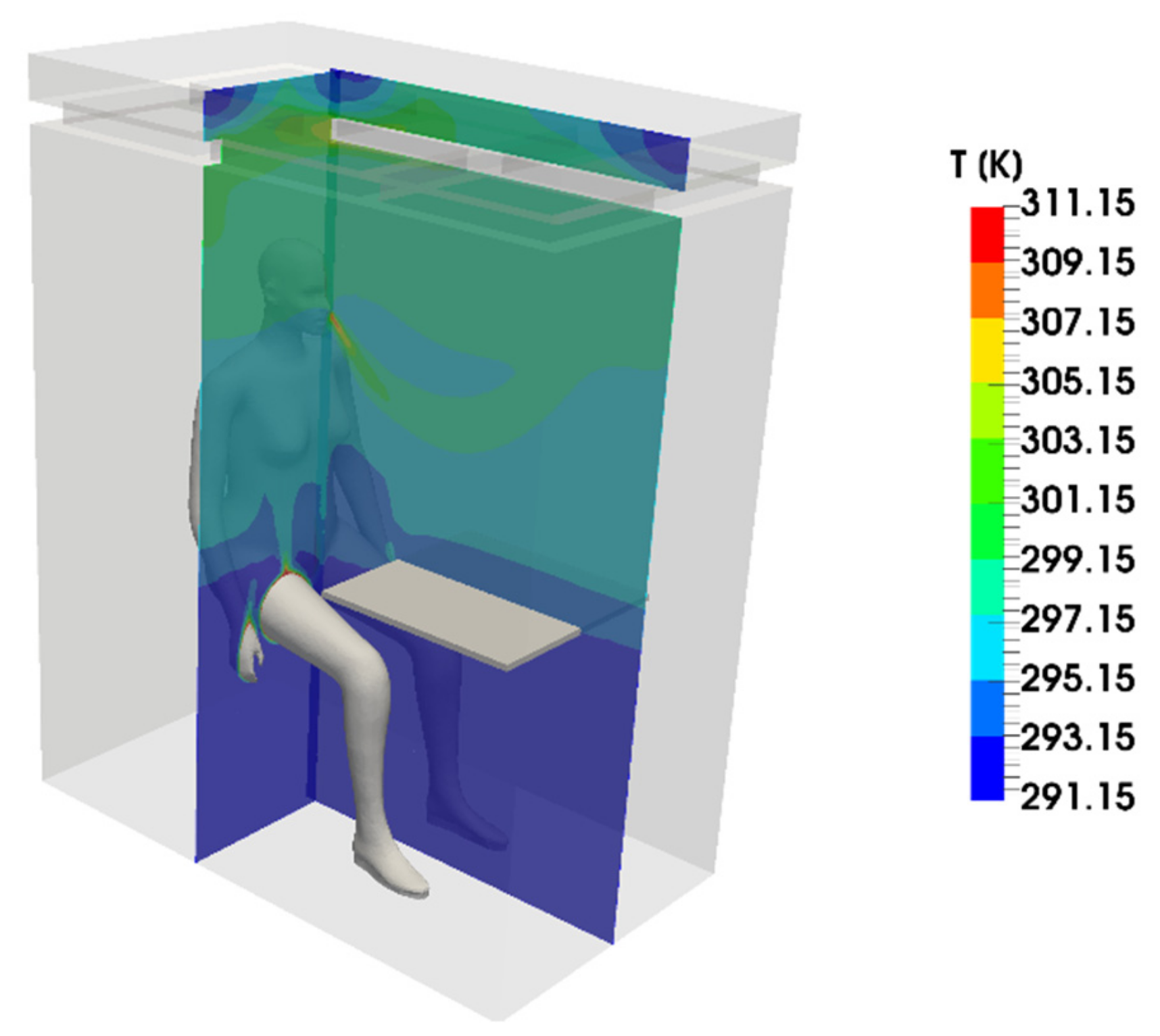 Energies 14 08127 g006