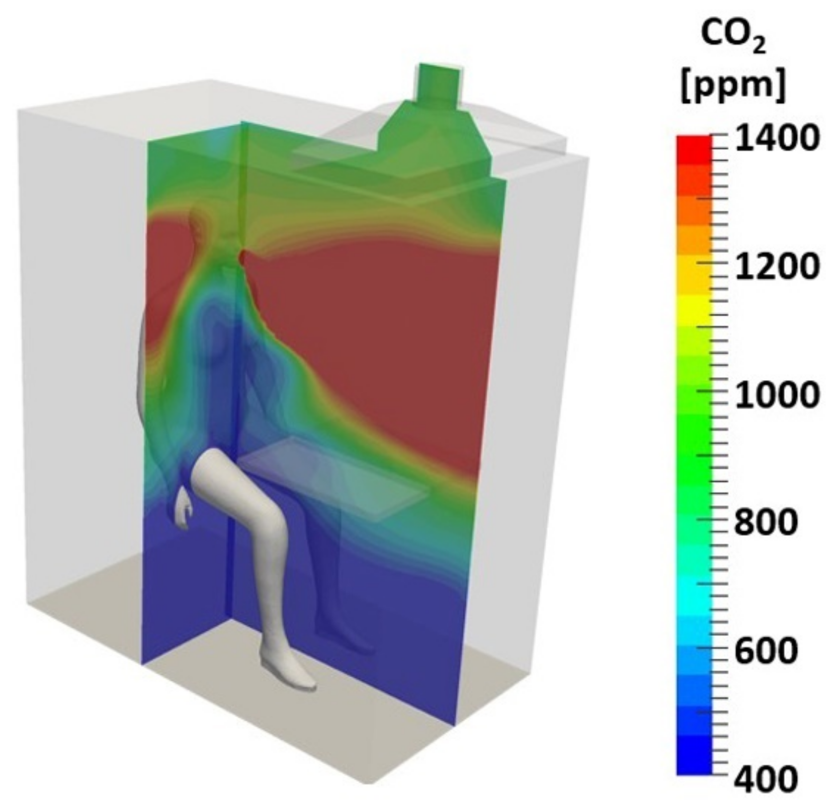 Energies 14 08127 g008