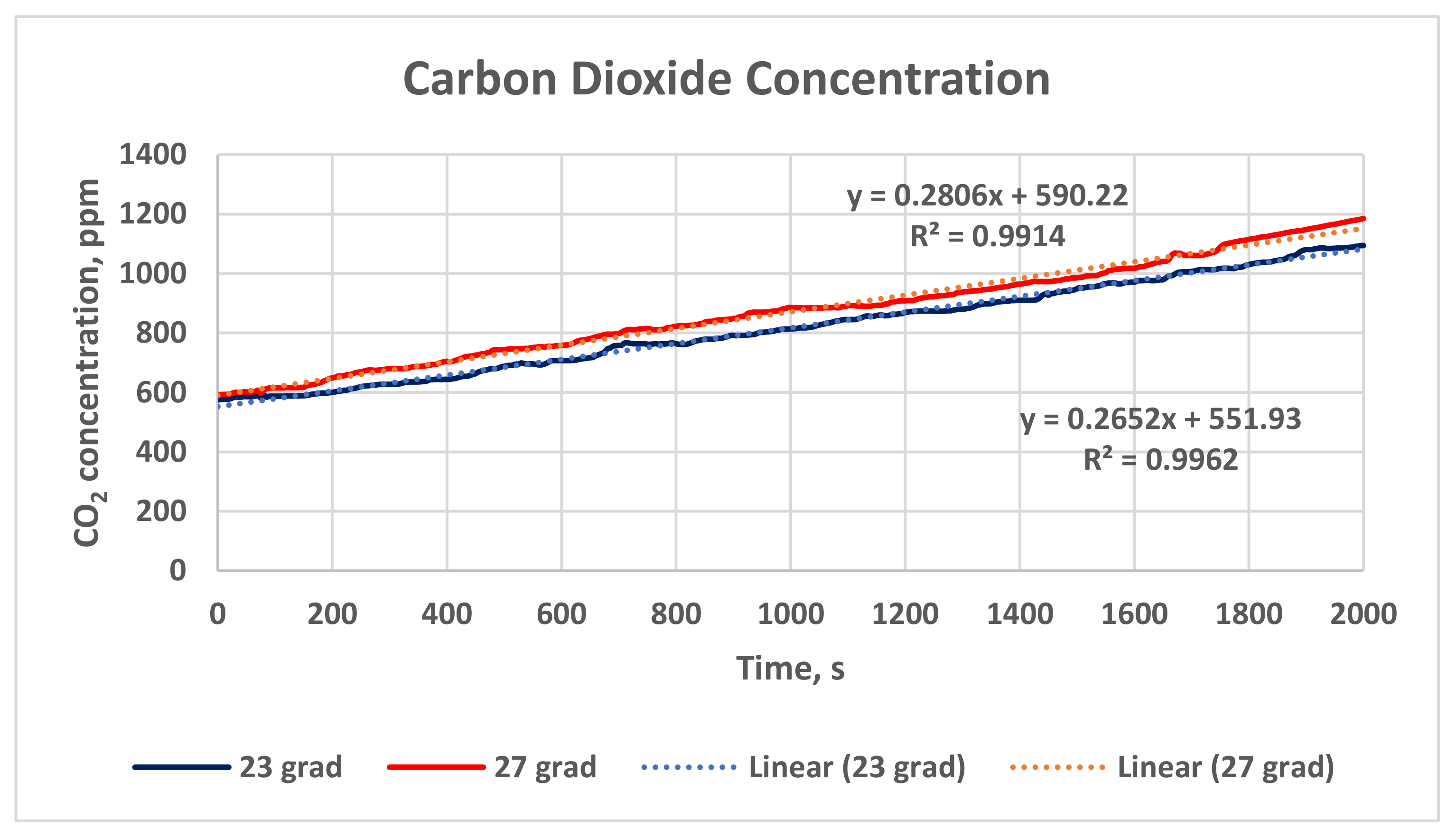 Energies 14 08127 g012