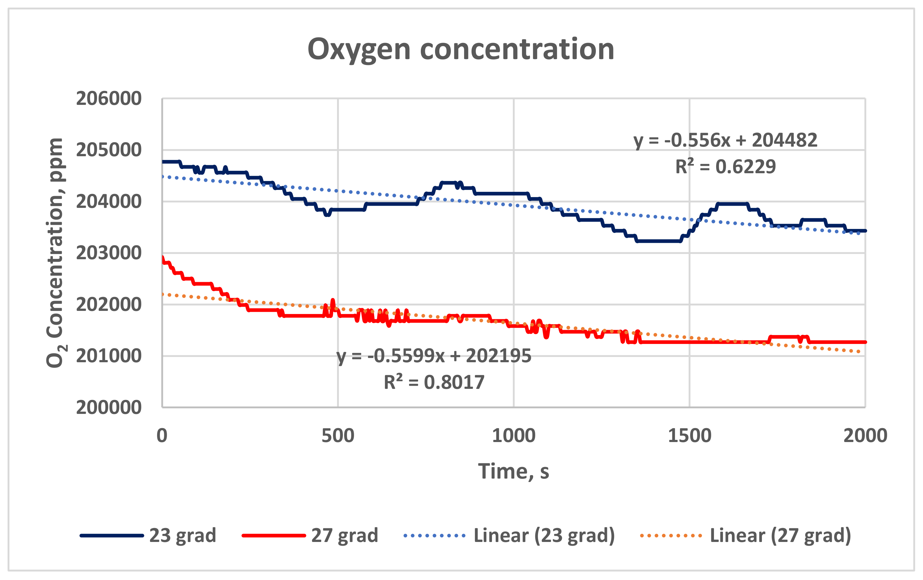 Energies 14 08127 g013