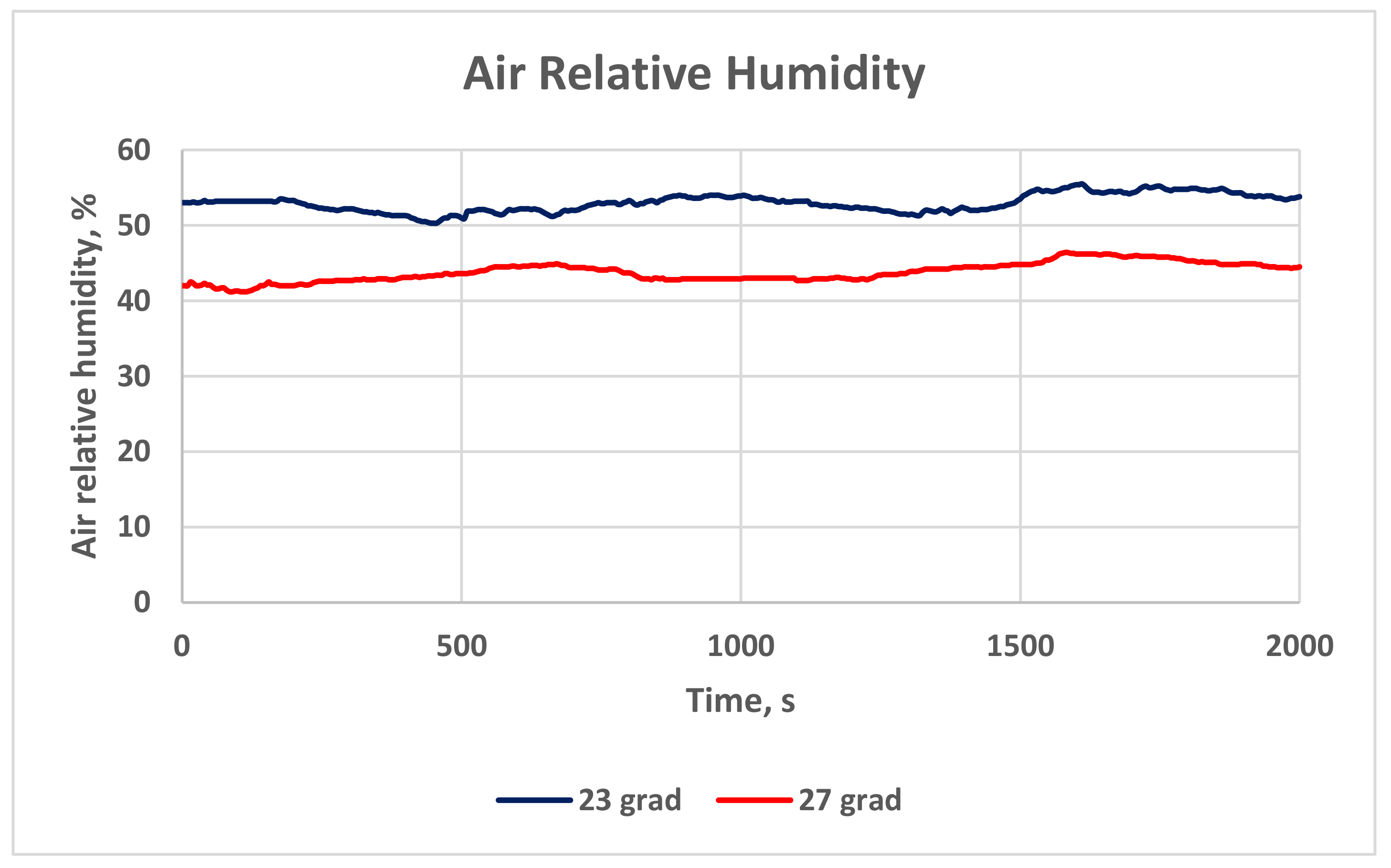 Energies 14 08127 g015
