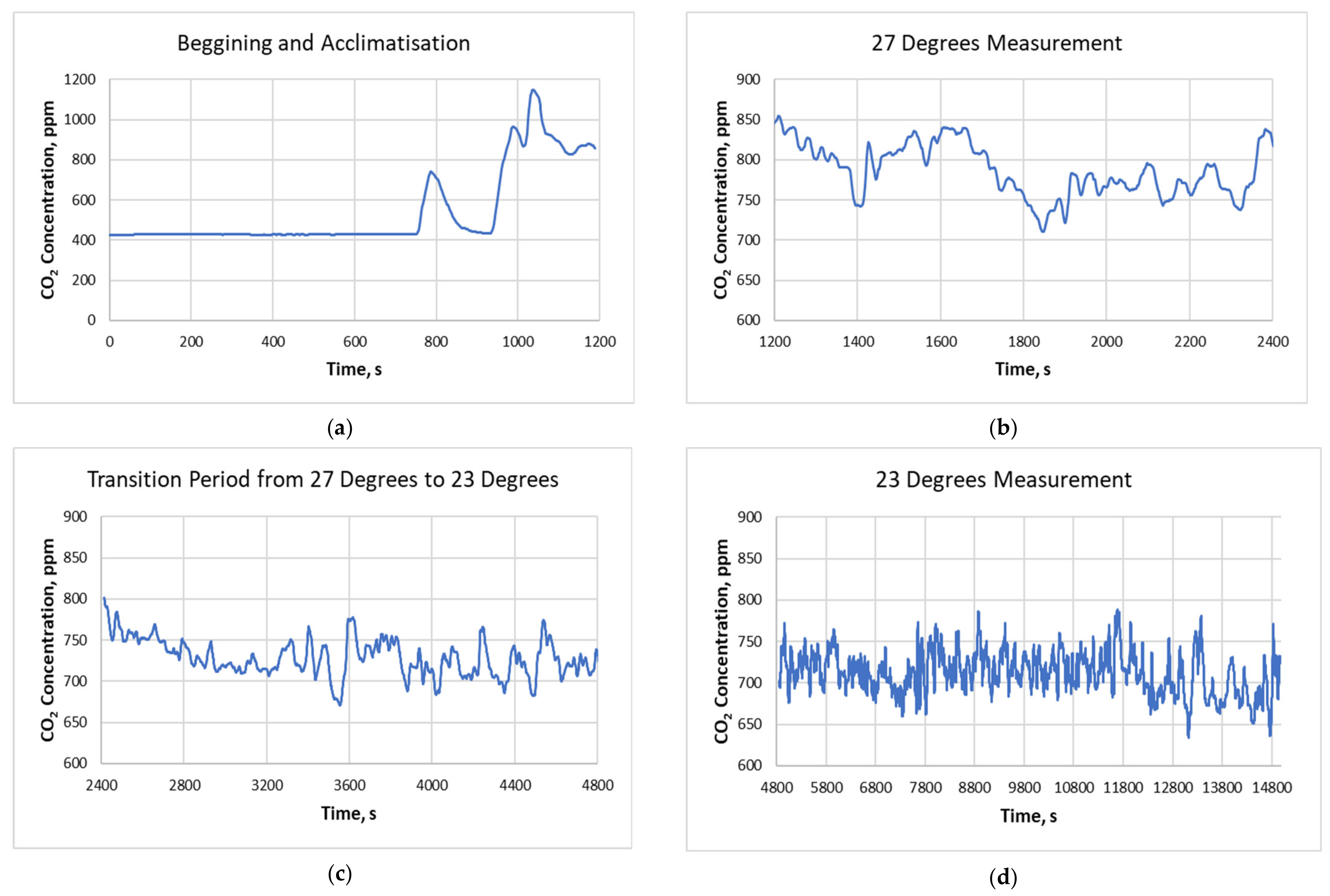 Energies 14 08127 g017