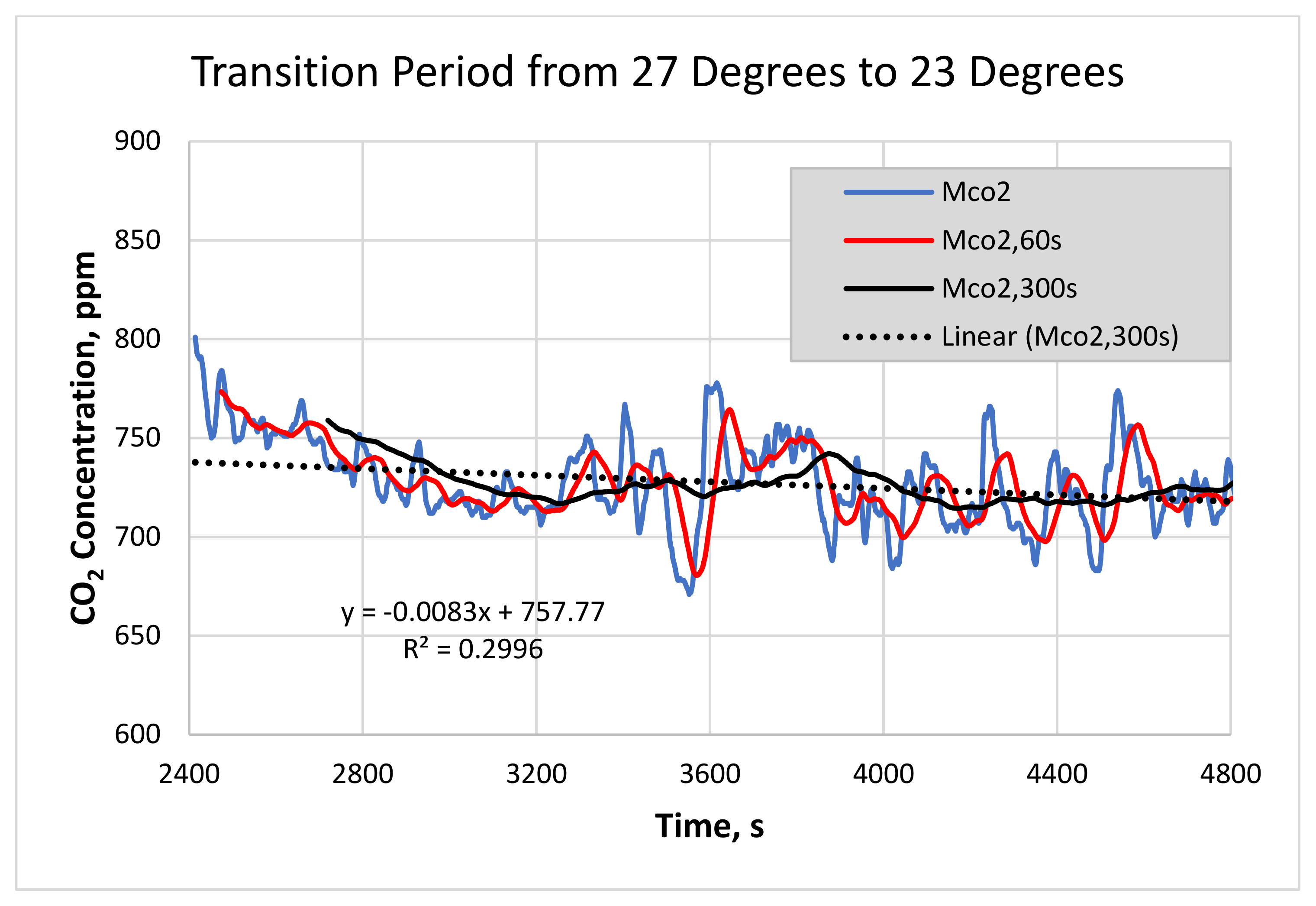 Energies 14 08127 g019