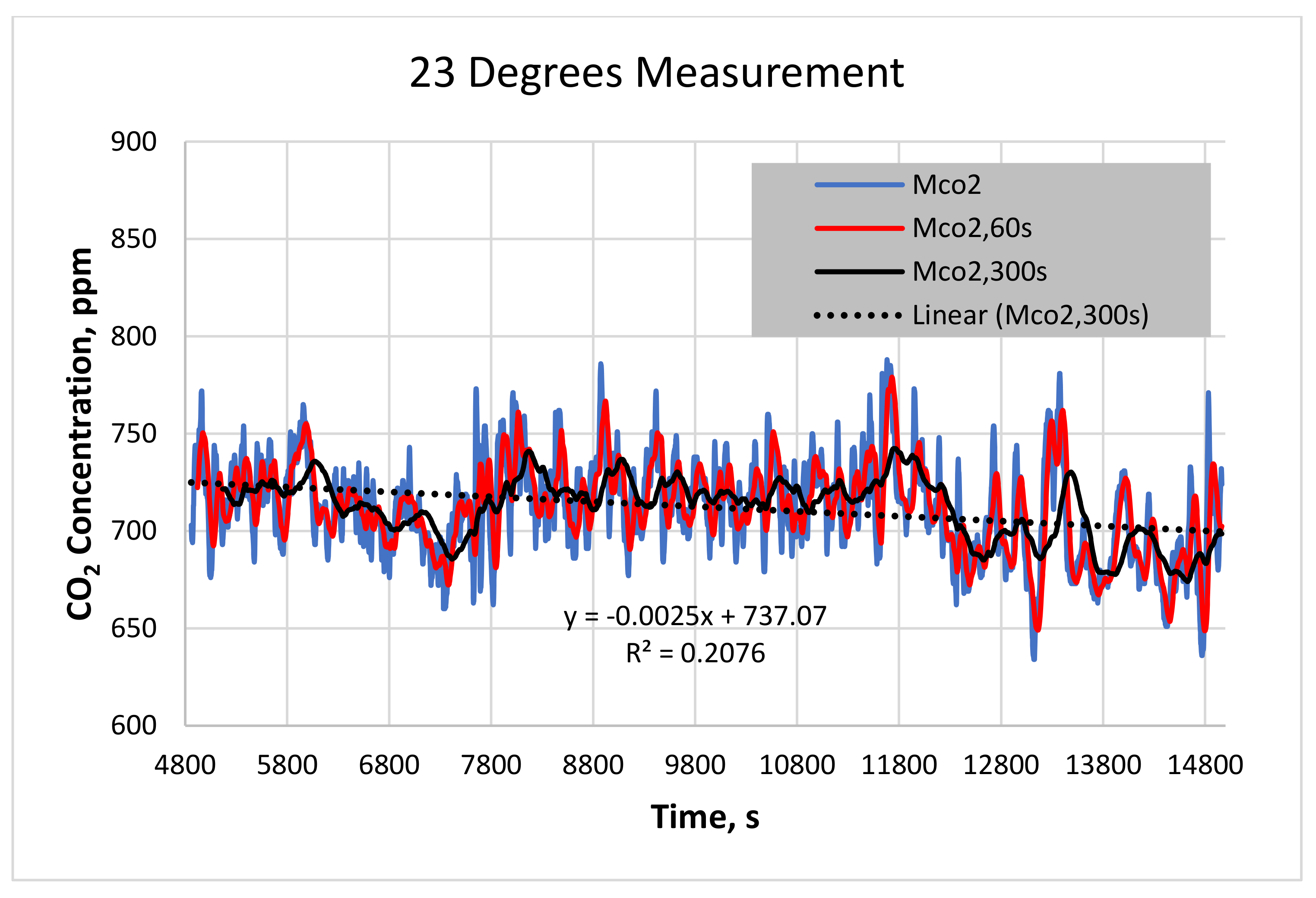 Energies 14 08127 g020