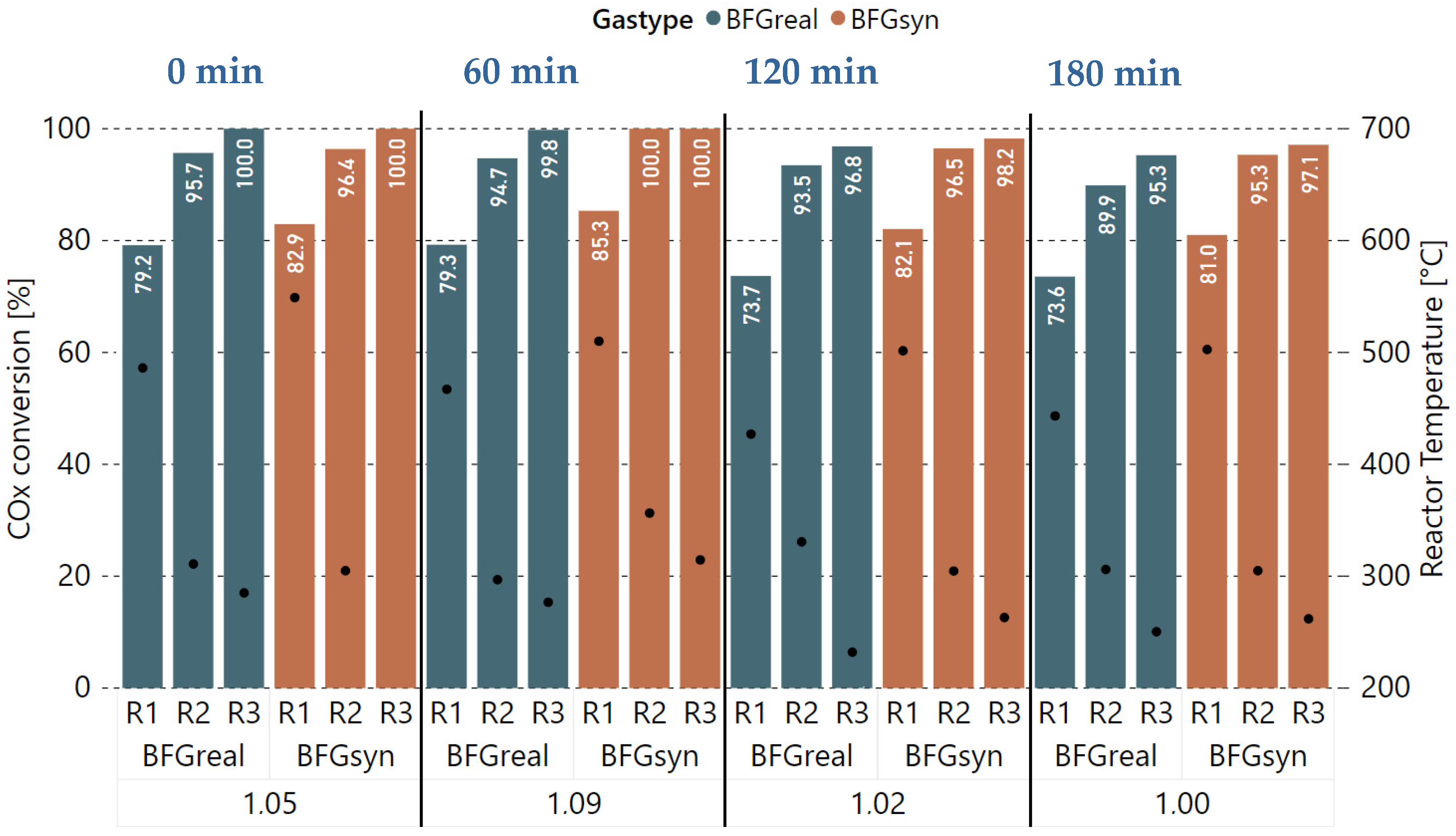 Energies 14 08131 g006