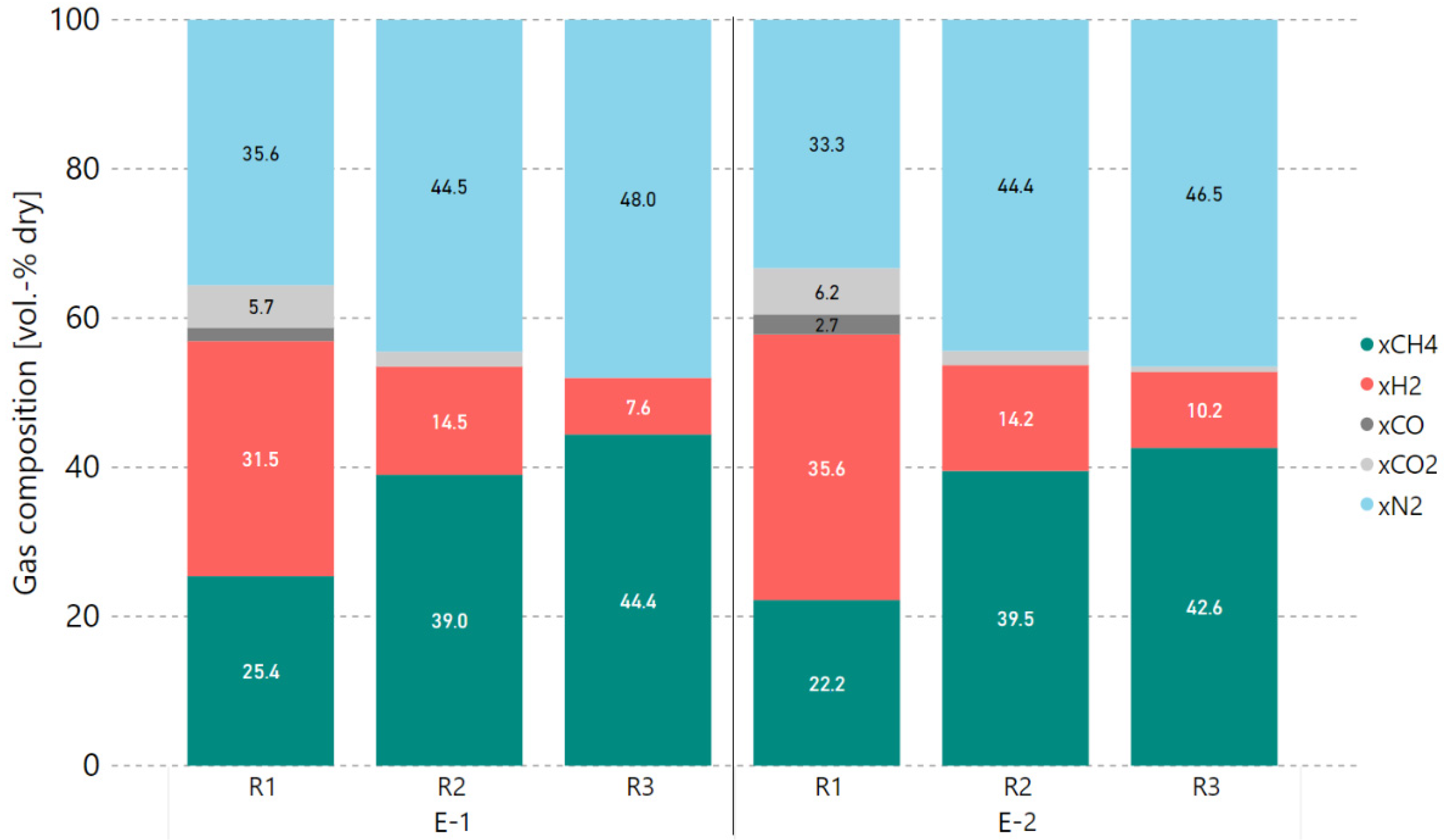 Energies 14 08131 g008