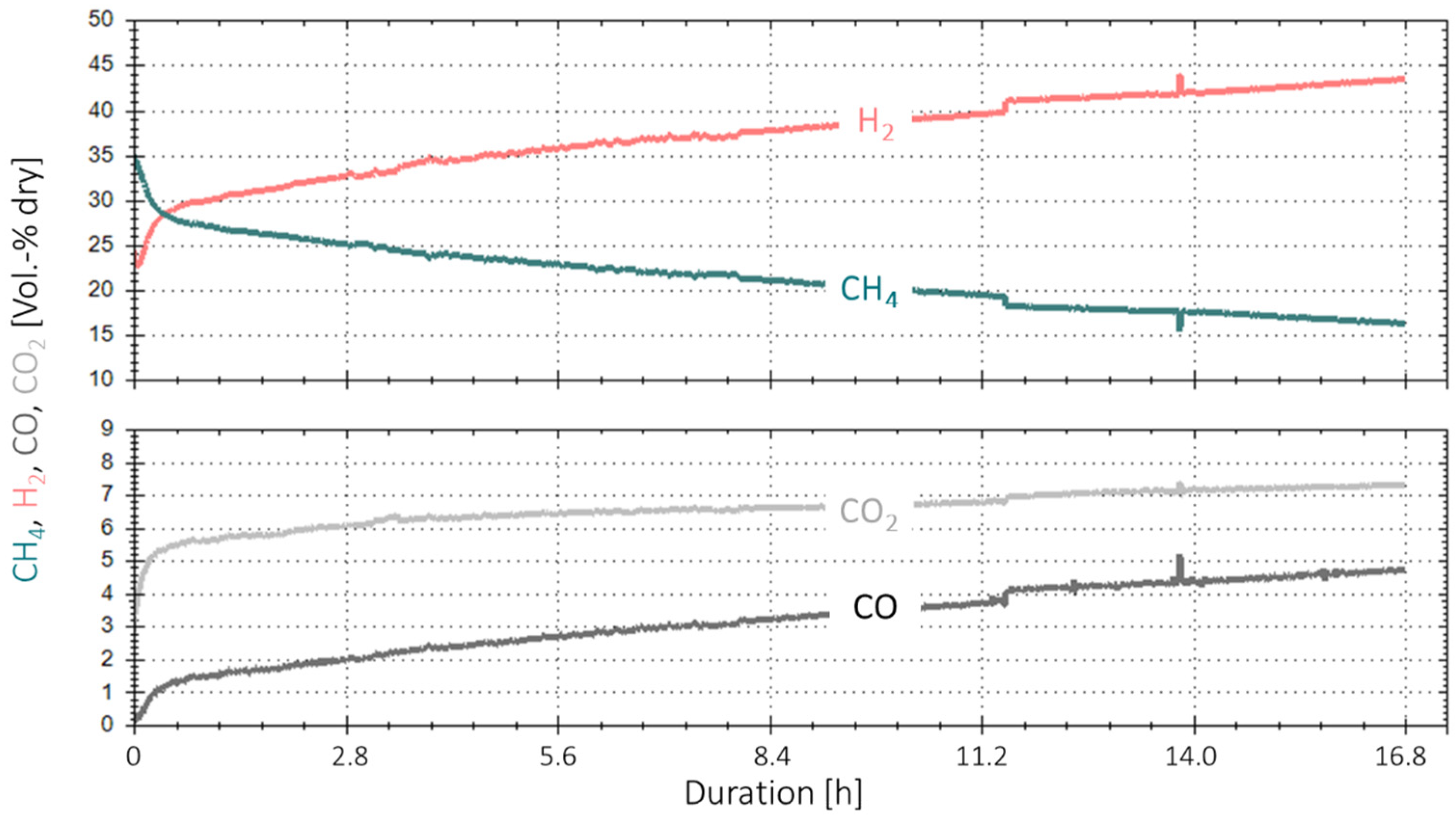 Energies 14 08131 g009
