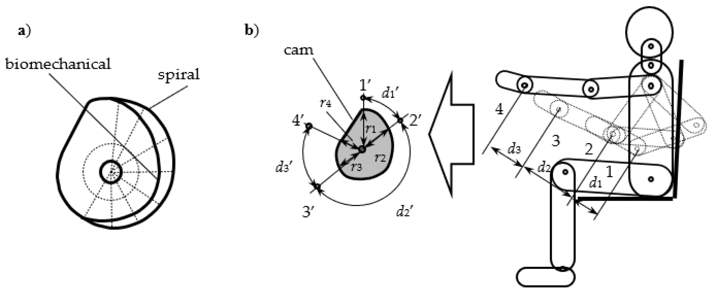 Energies 14 08137 g002 Energies 14 08137 g002