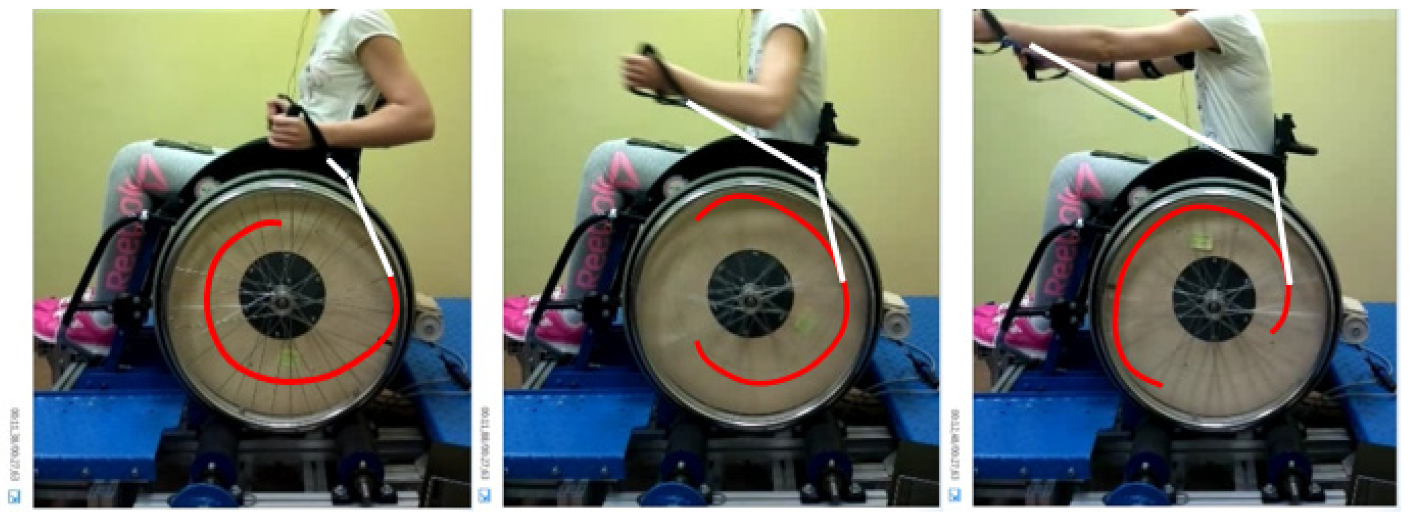 Energies 14 08137 g005 Energies 14 08137 g005