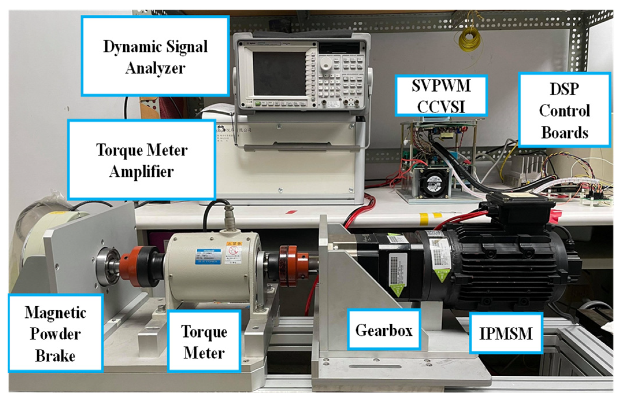 Energies 14 08138 g007