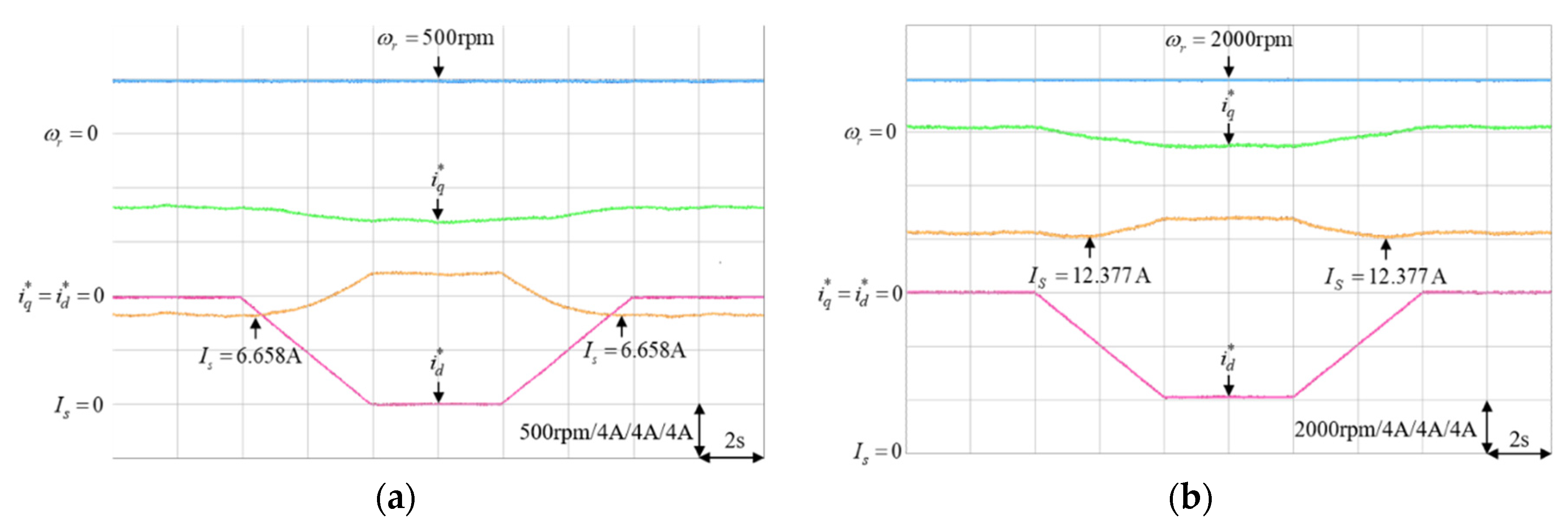 Energies 14 08138 g008