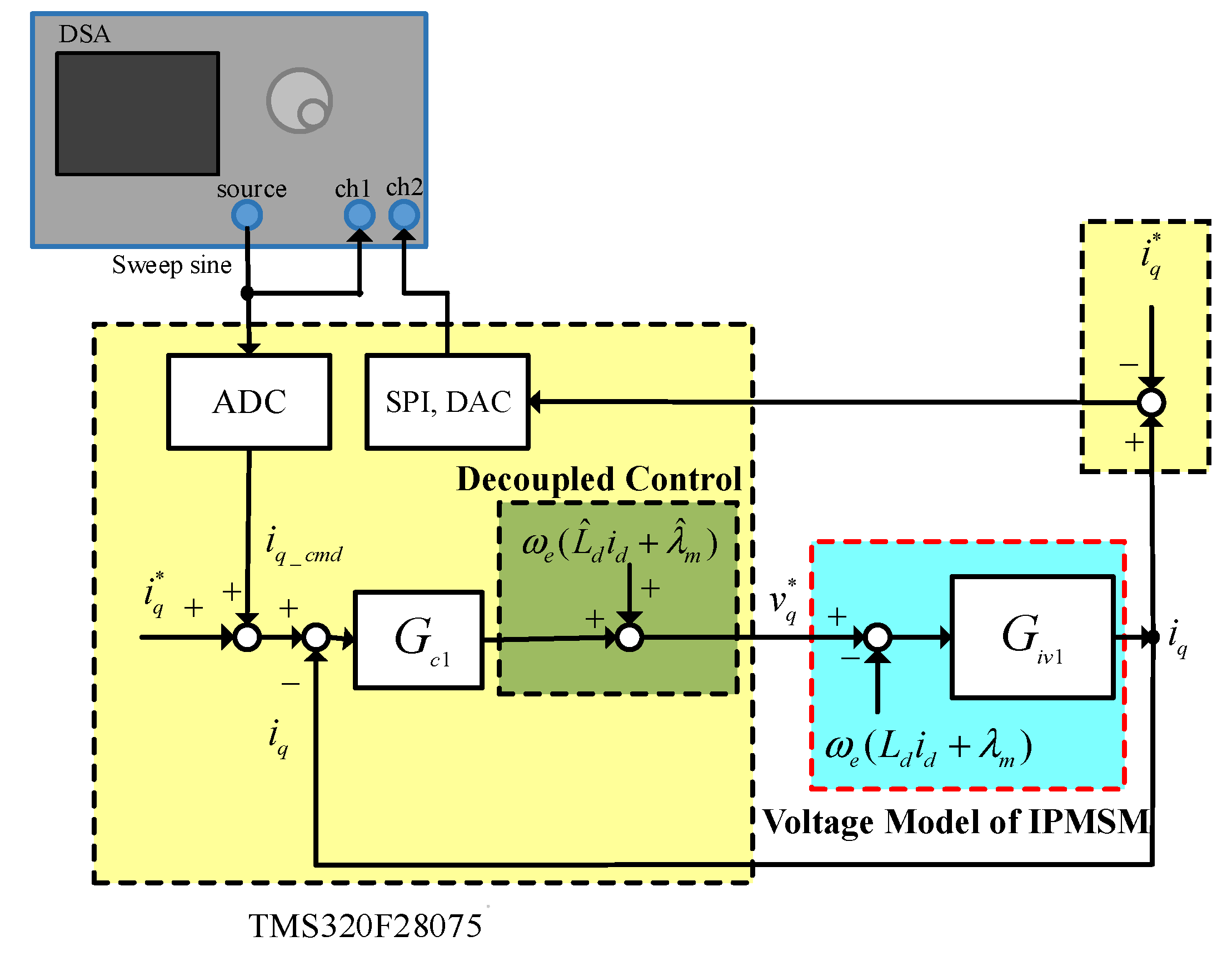 Energies 14 08138 g009