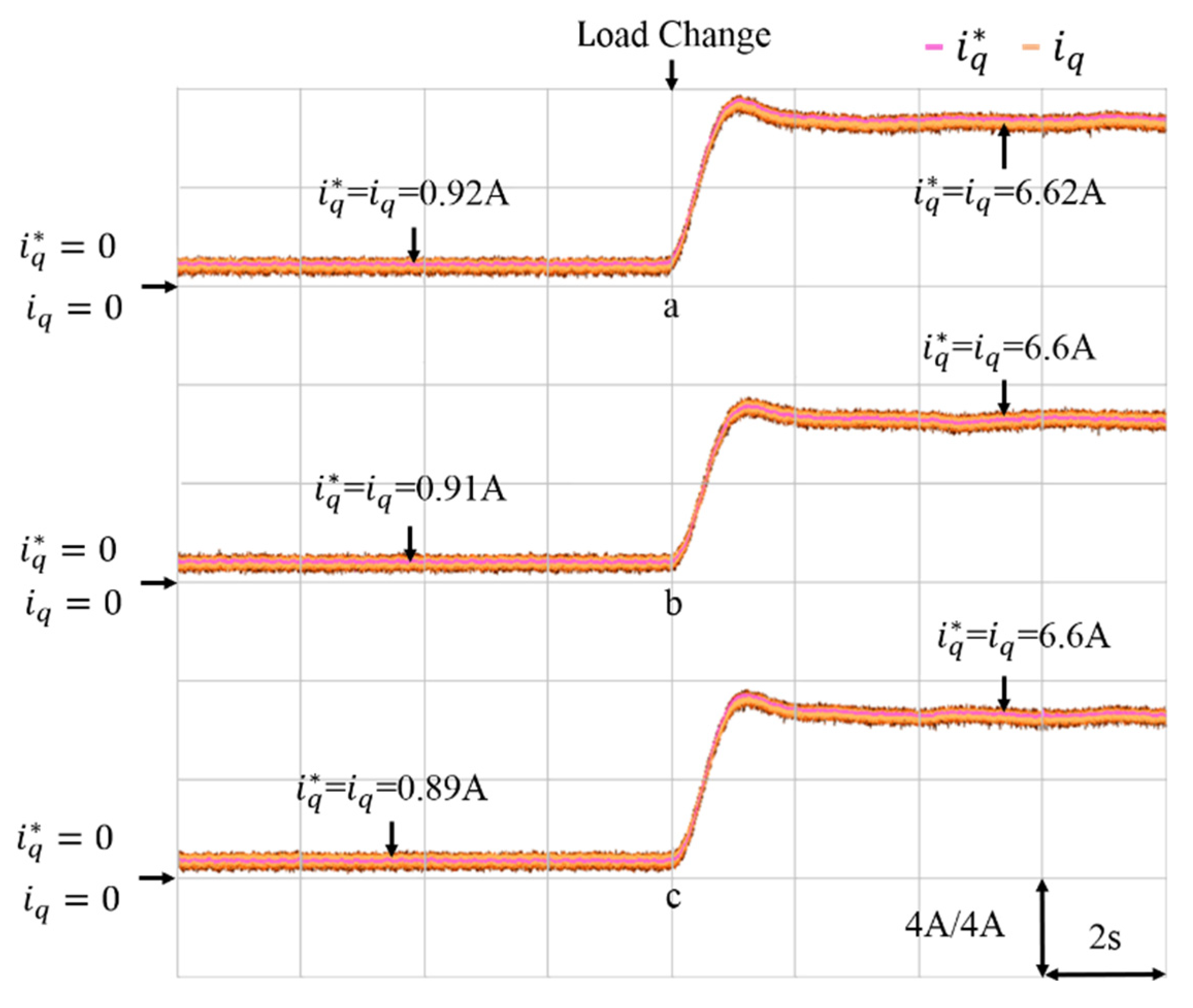 Energies 14 08138 g010