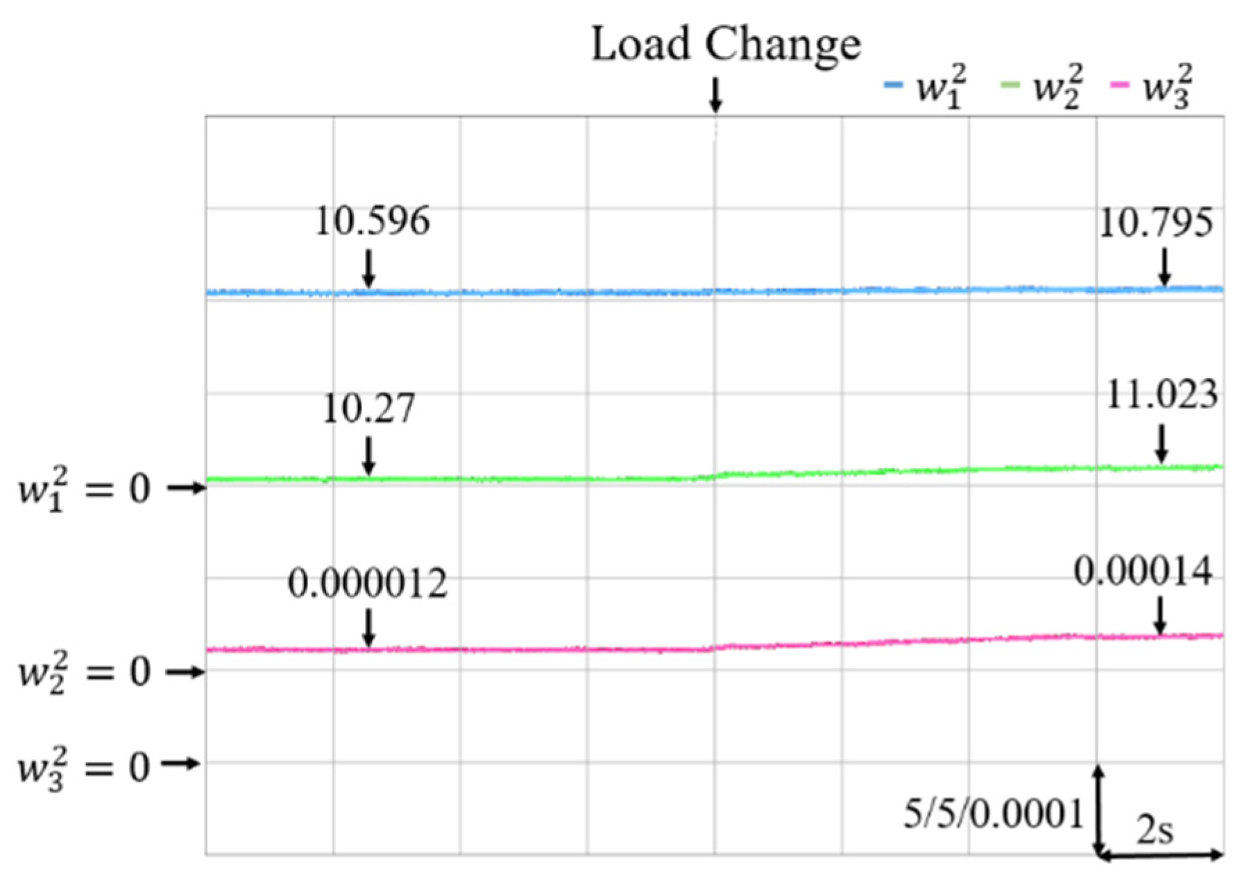 Energies 14 08138 g011
