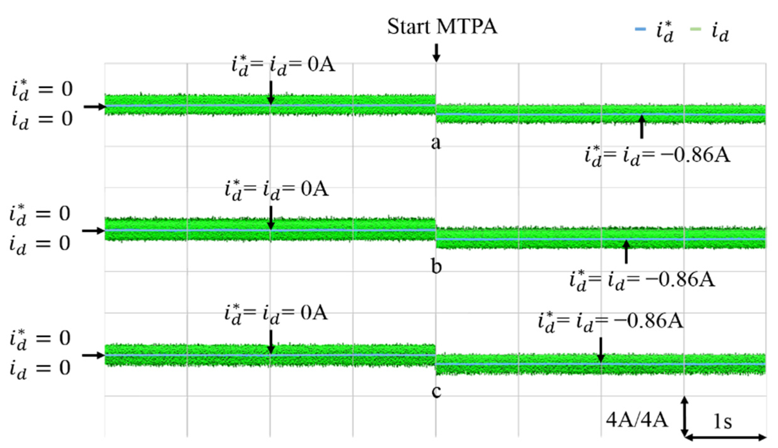Energies 14 08138 g012
