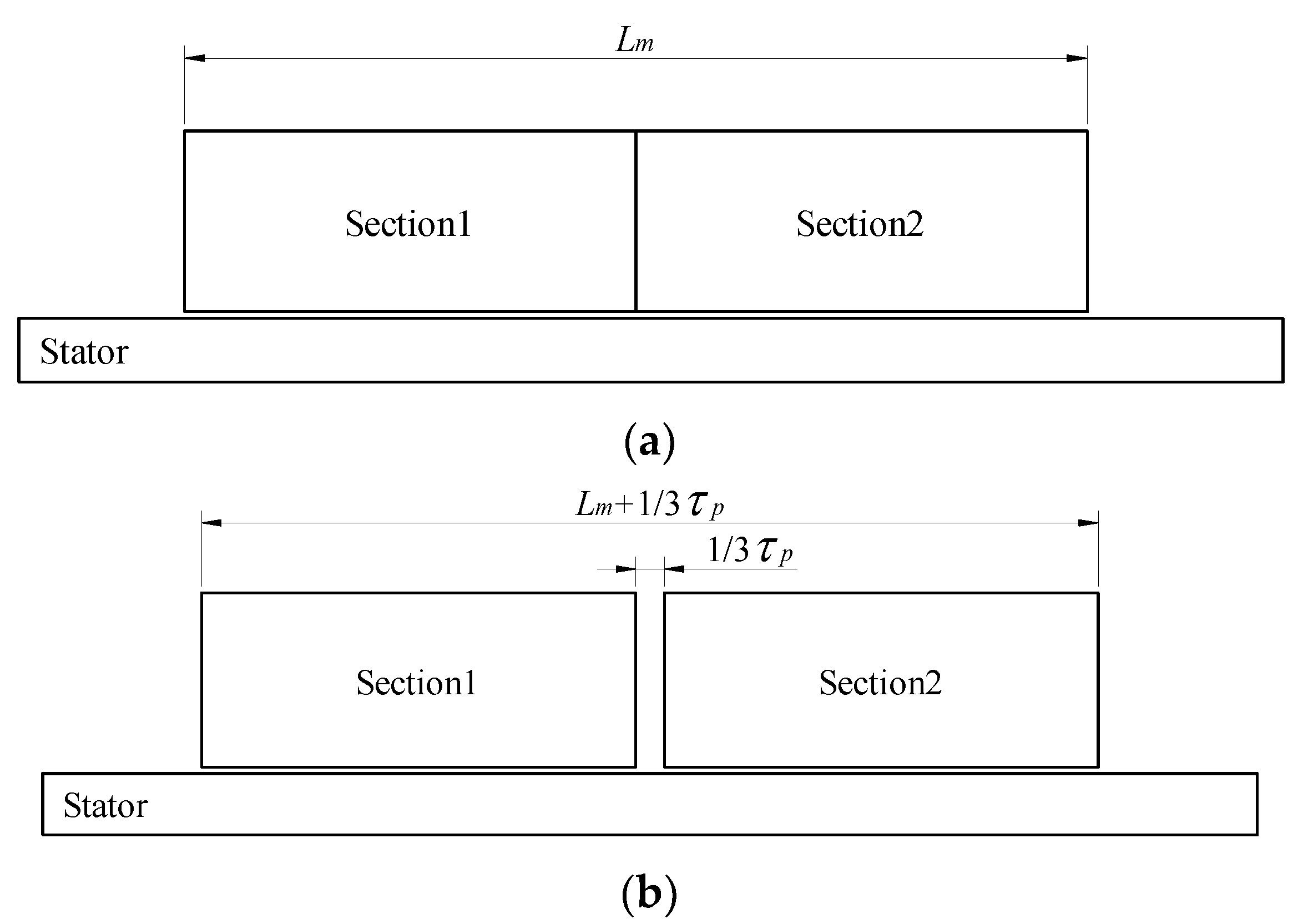 Energies 14 08141 g001