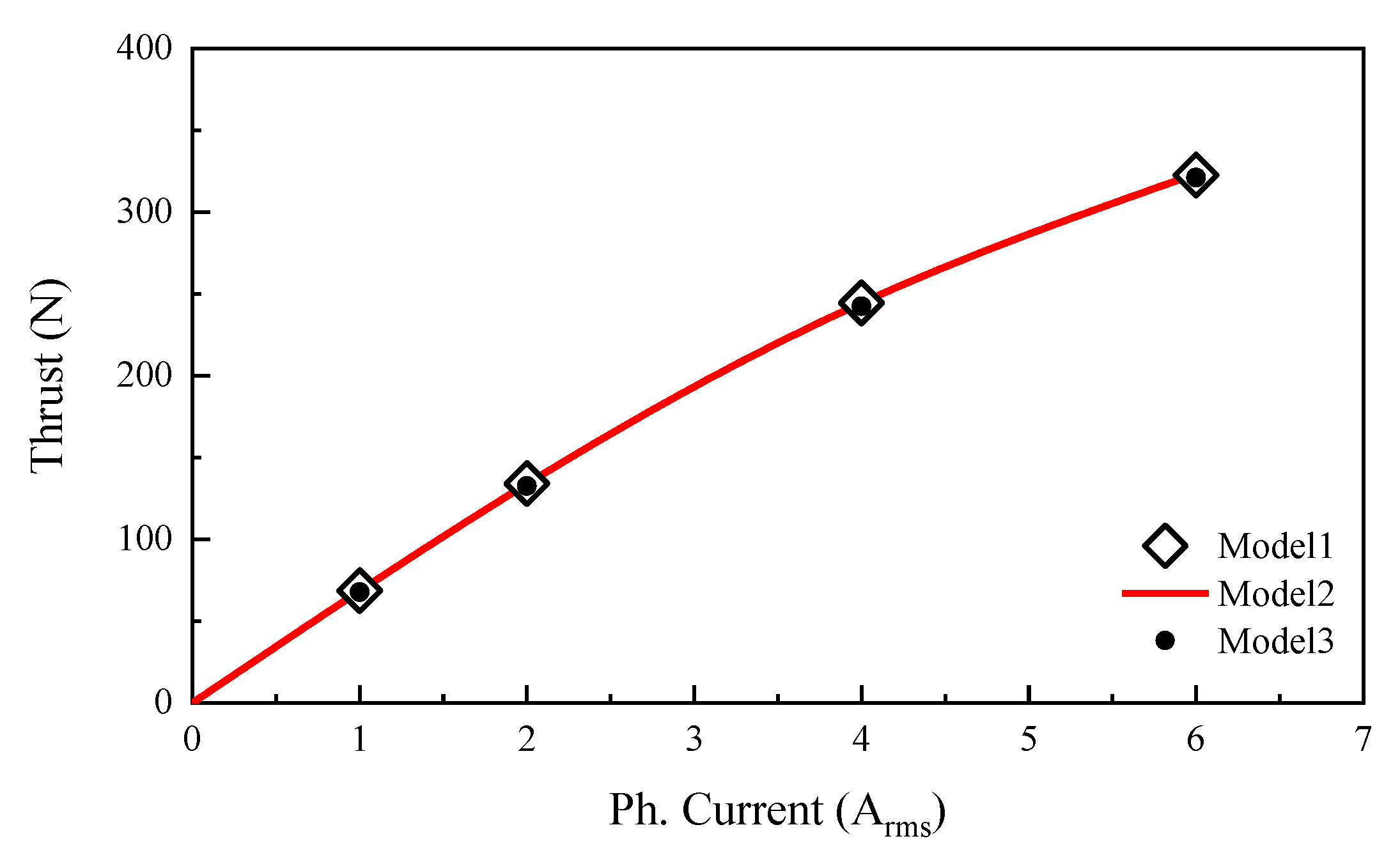 Energies 14 08141 g010