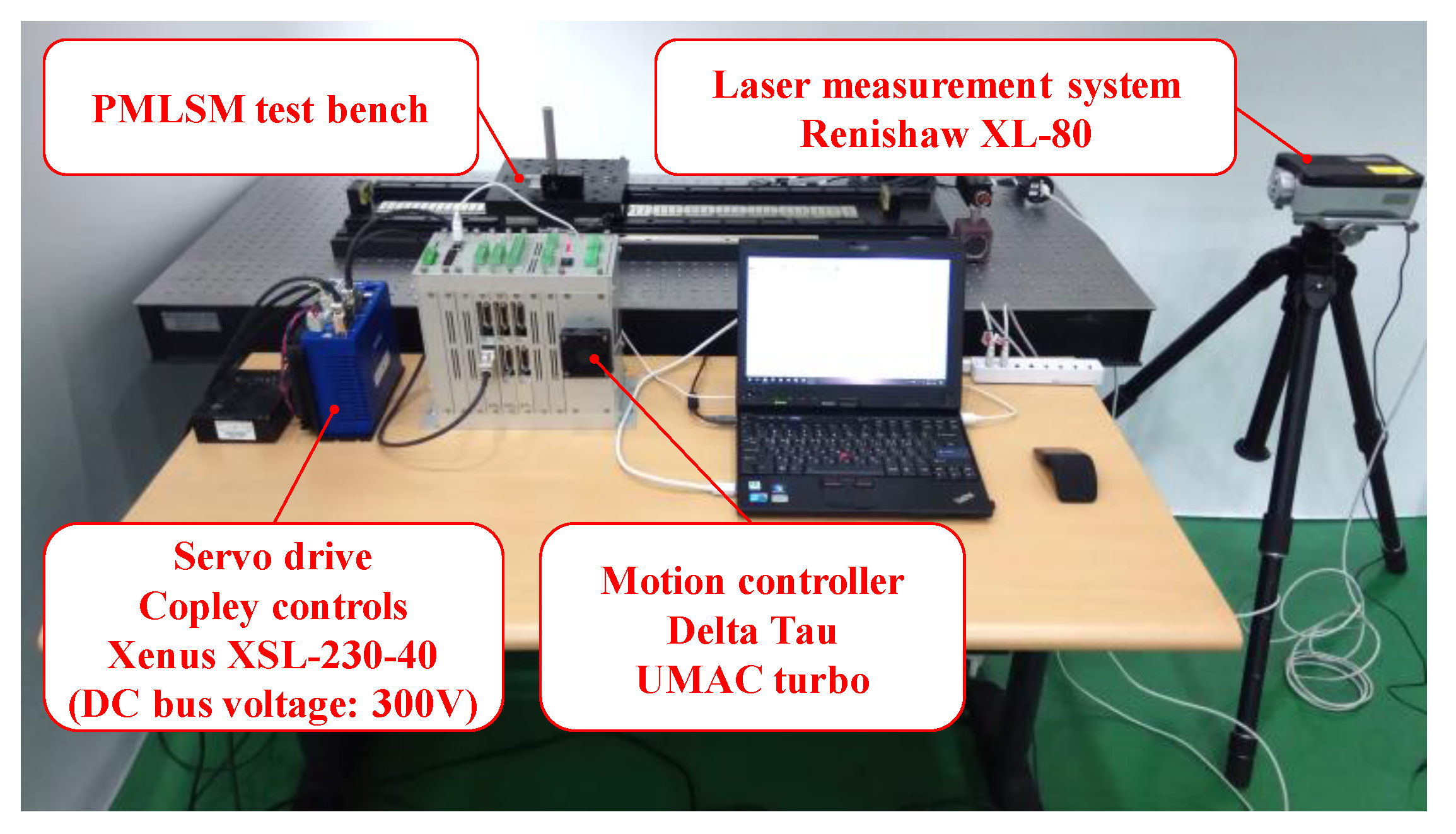 Energies 14 08141 g013