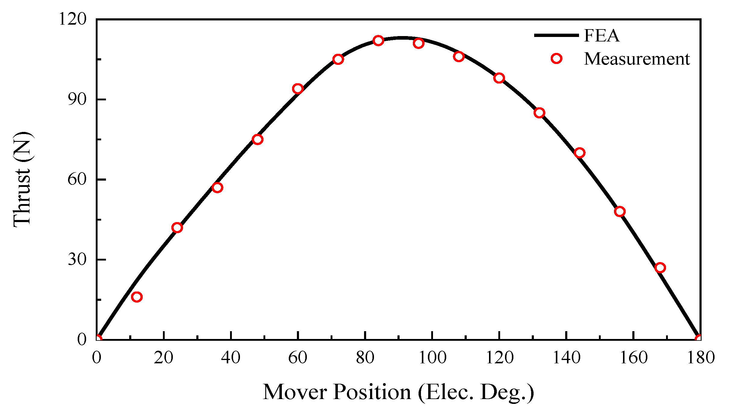 Energies 14 08141 g015