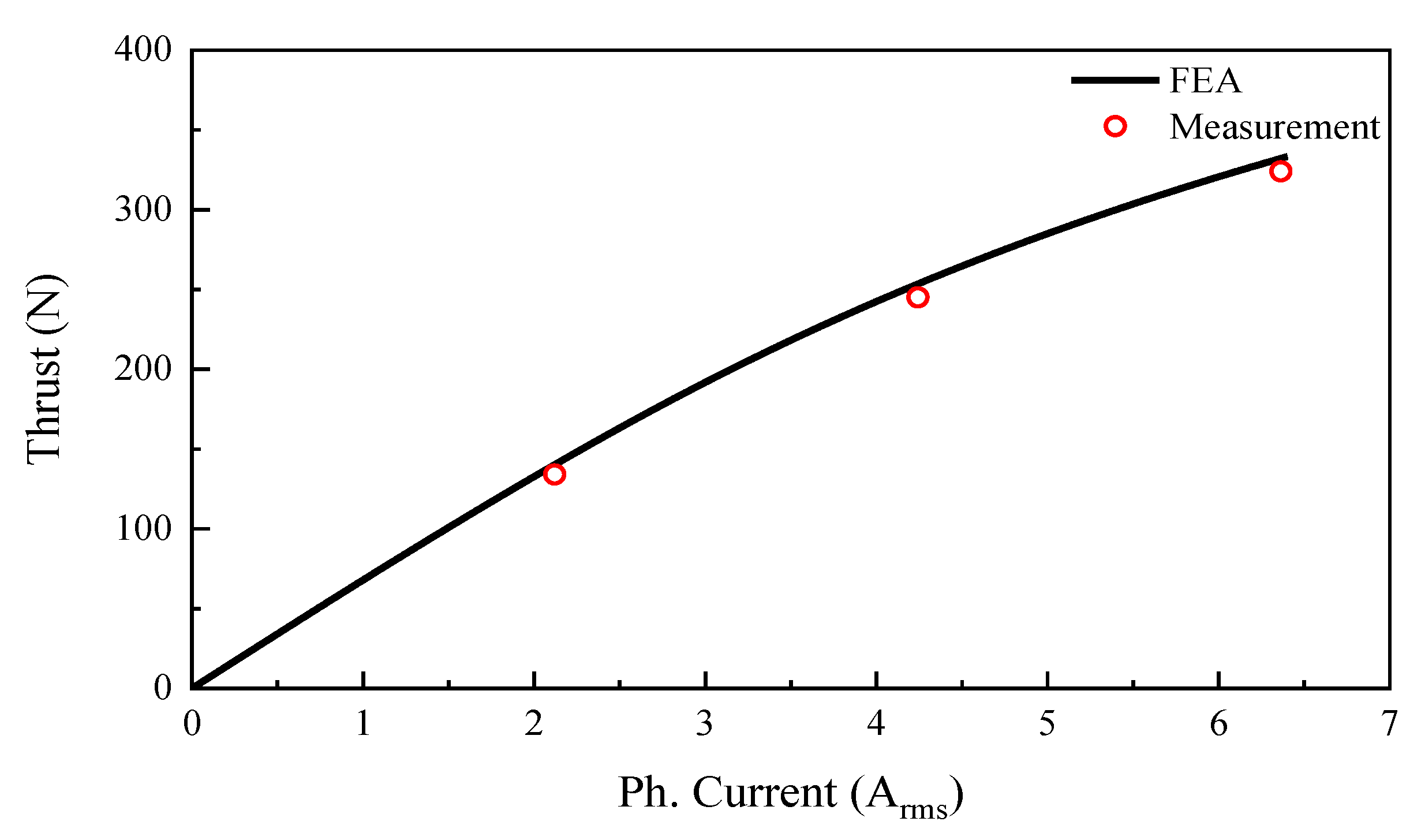 Energies 14 08141 g016