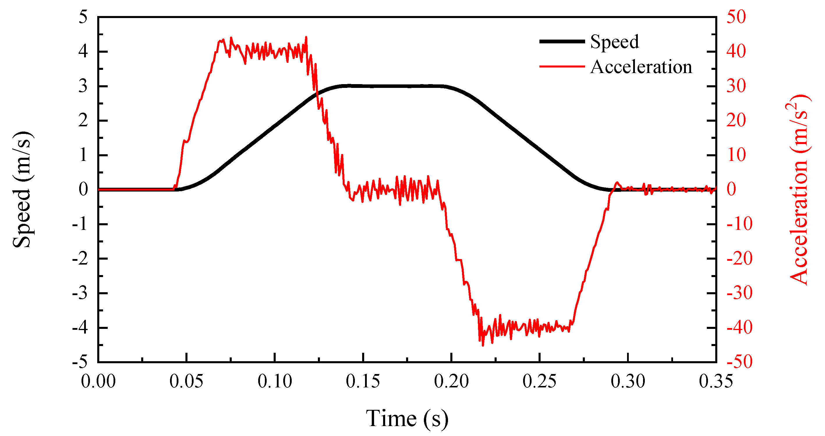 Energies 14 08141 g018