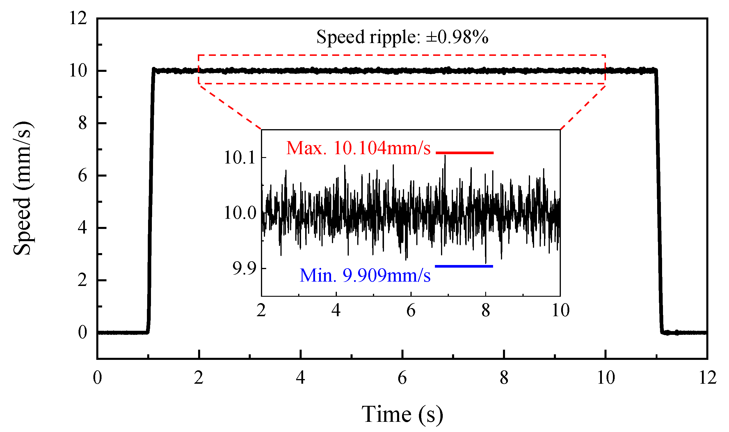 Energies 14 08141 g019