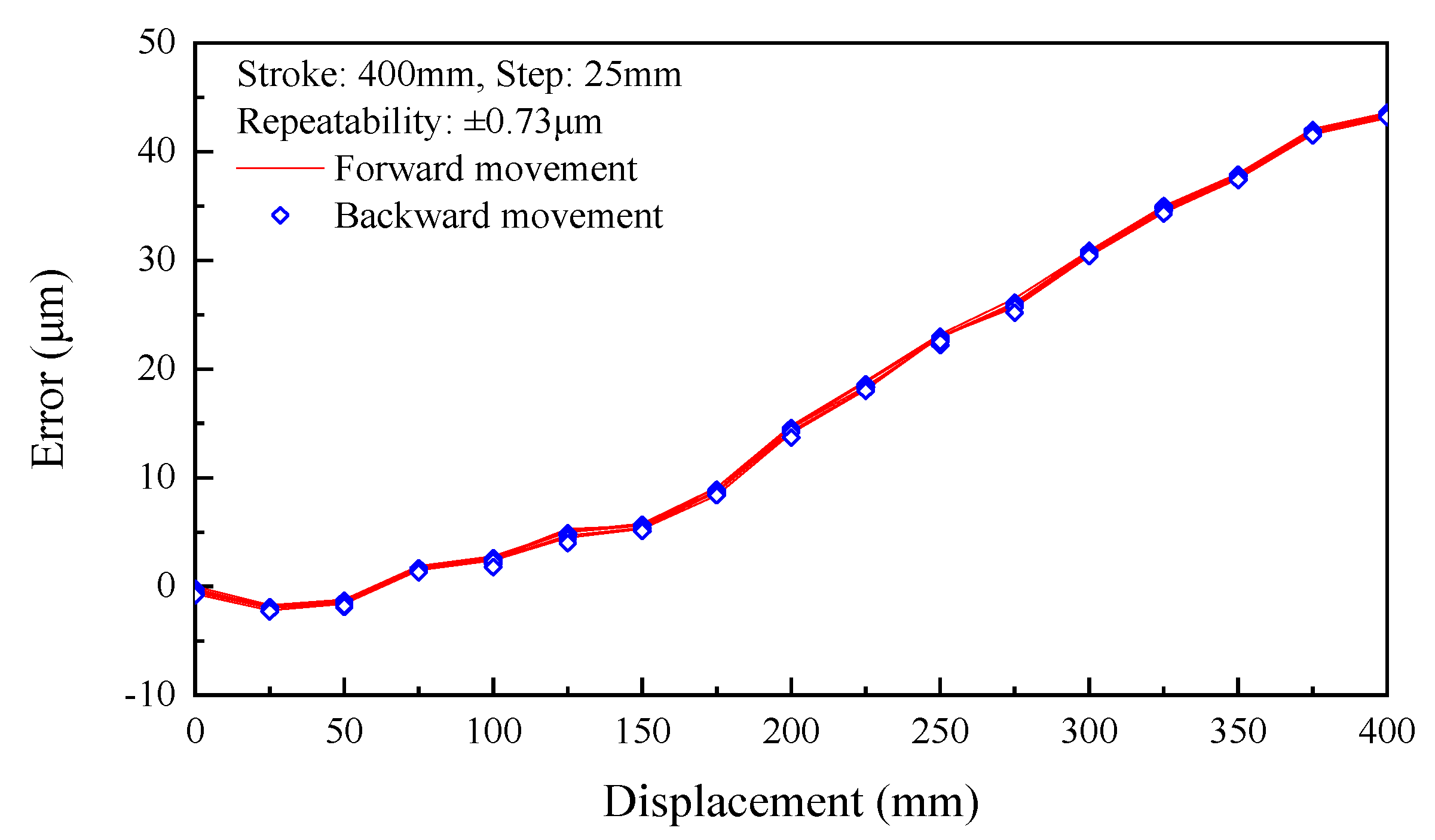 Energies 14 08141 g021