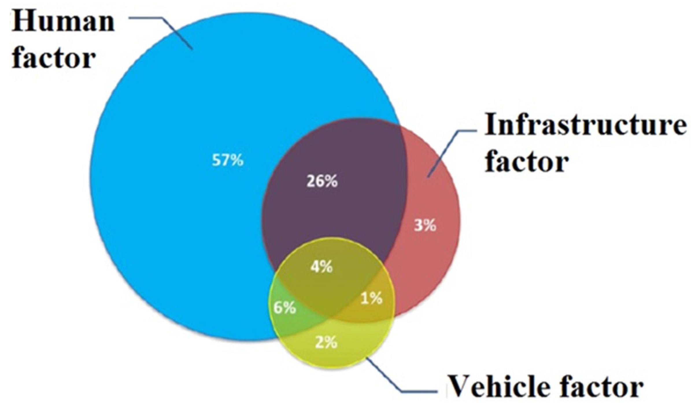 Energies 14 08146 g001 Energies 14 08146 g001