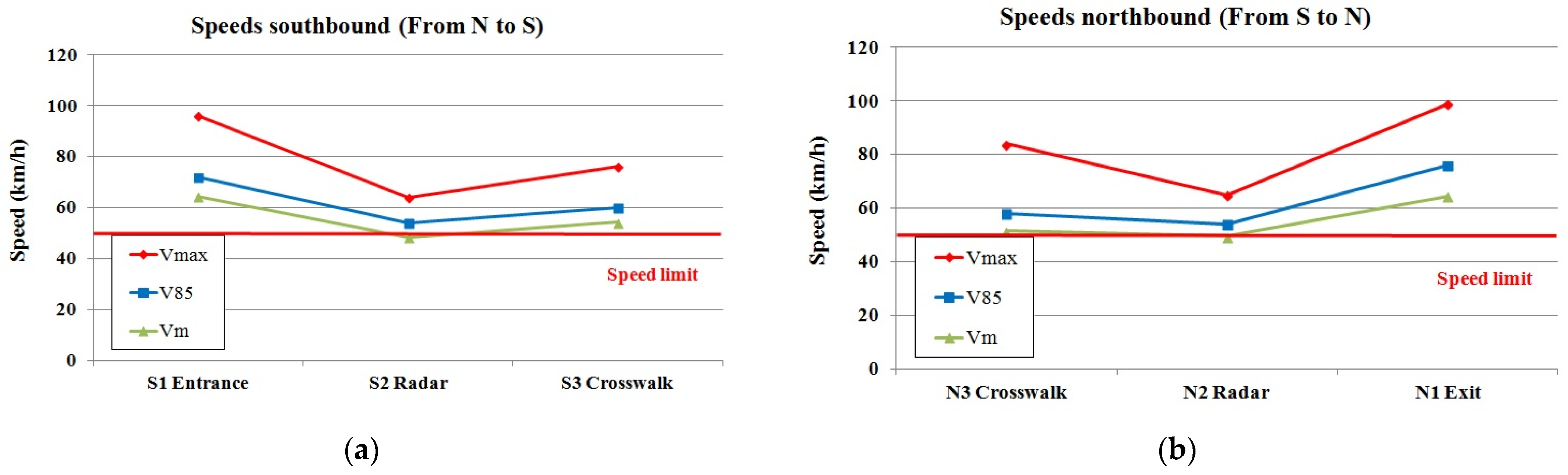 Energies 14 08146 g006 Energies 14 08146 g006