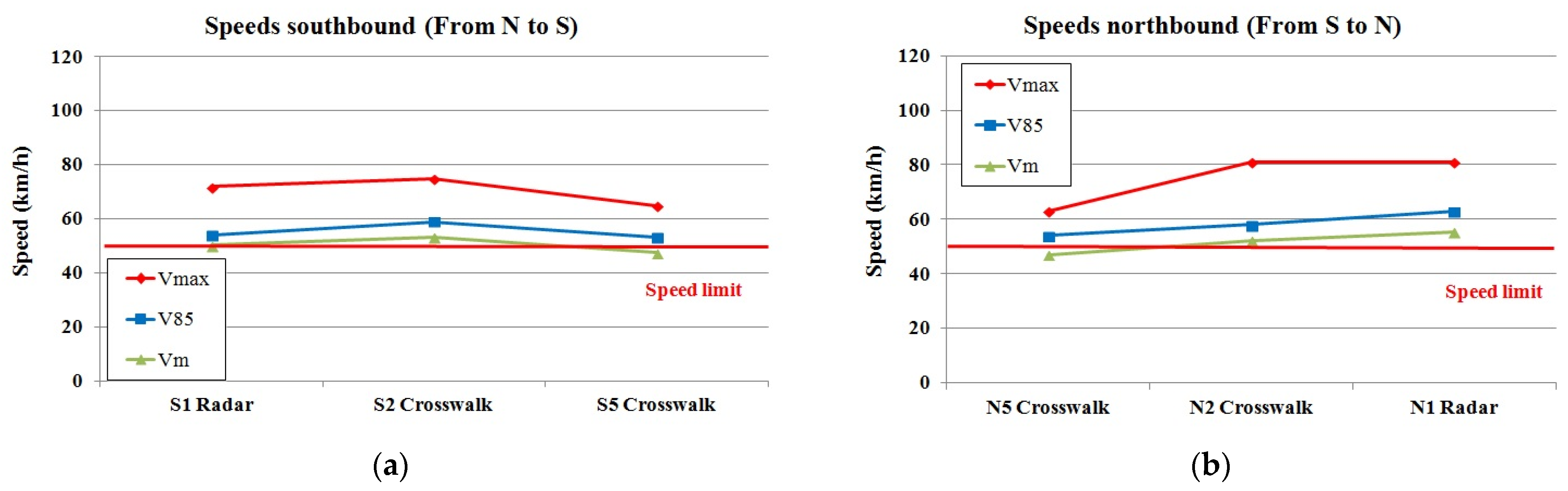 Energies 14 08146 g007 Energies 14 08146 g007