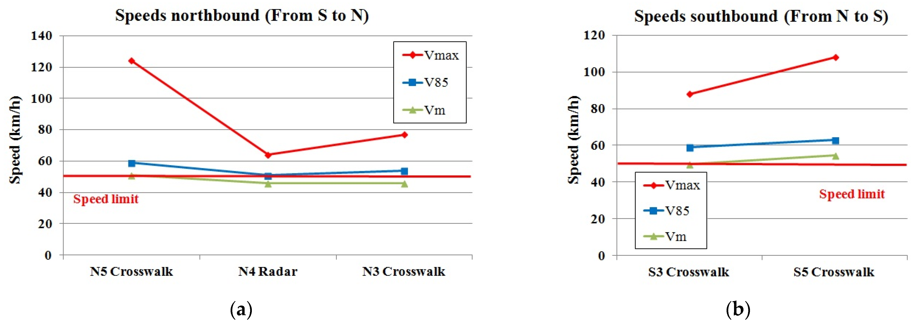 Energies 14 08146 g008 Energies 14 08146 g008