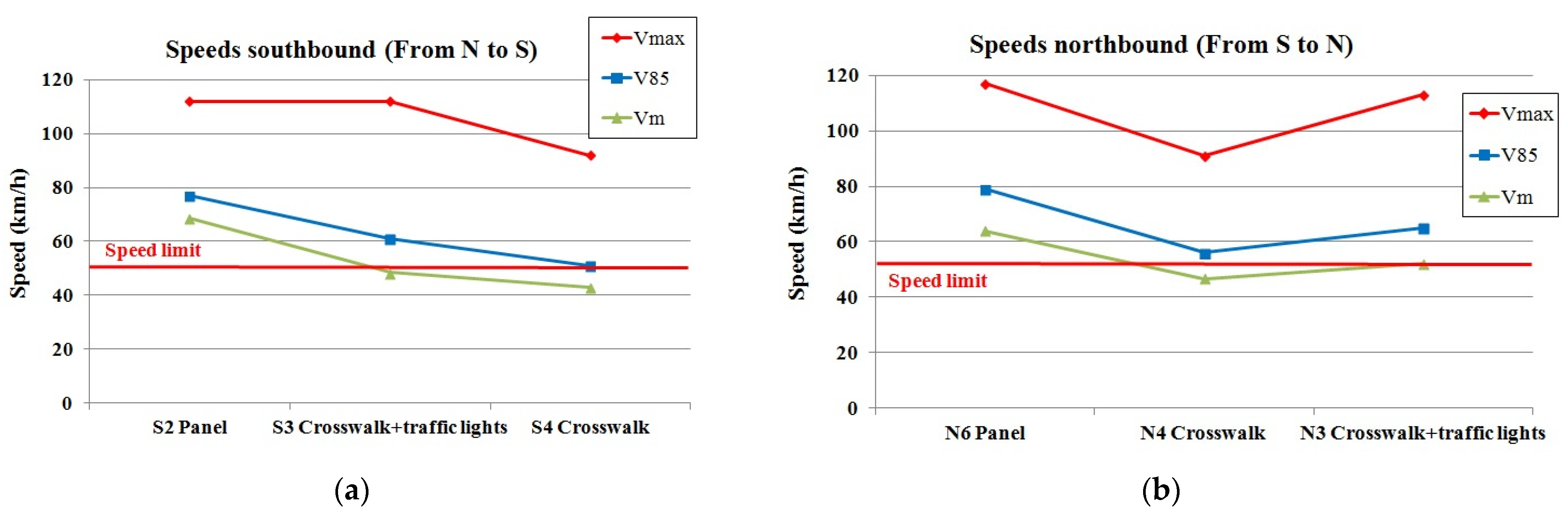 Energies 14 08146 g009 Energies 14 08146 g009