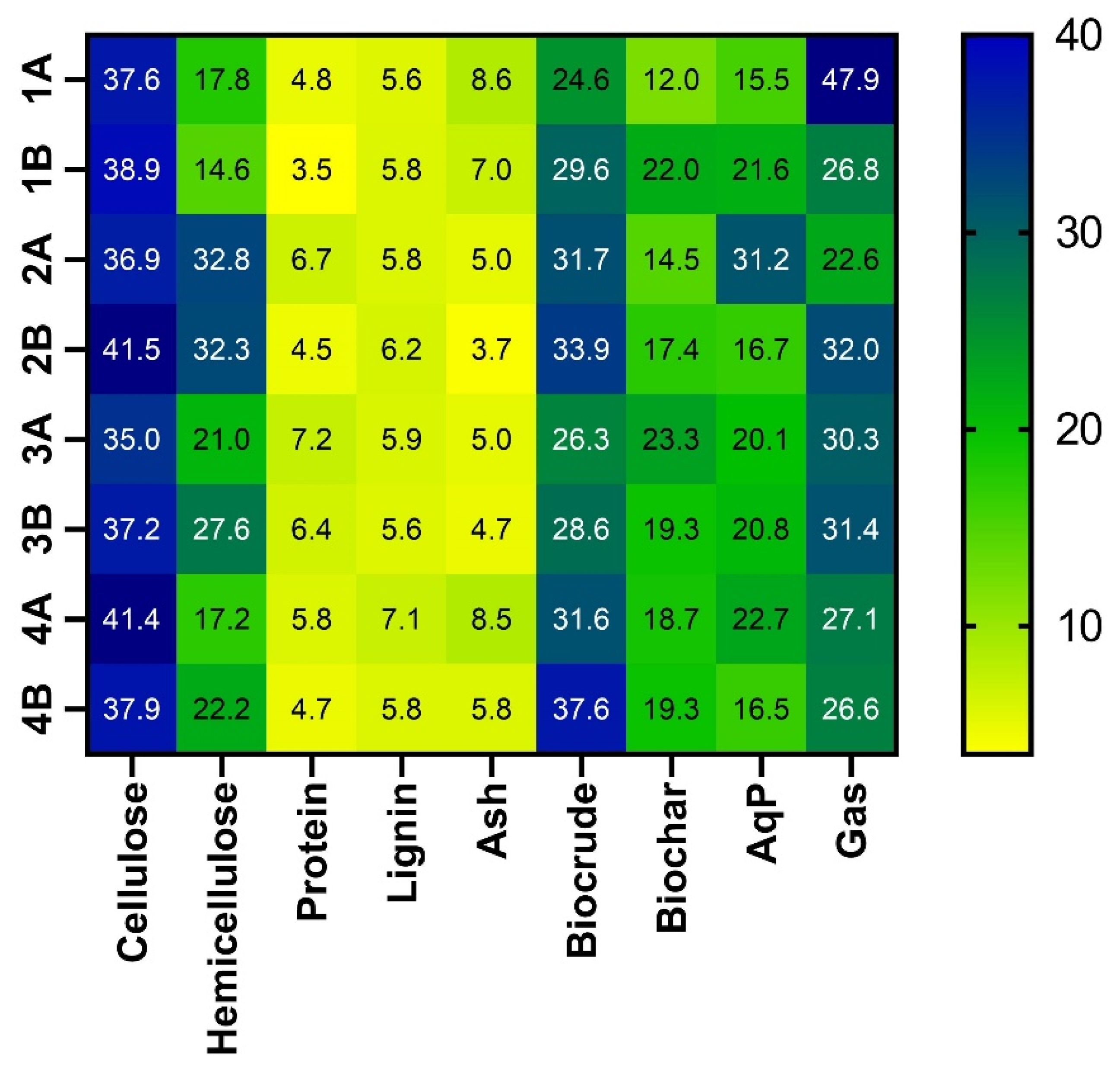 Energies 14 08157 g001