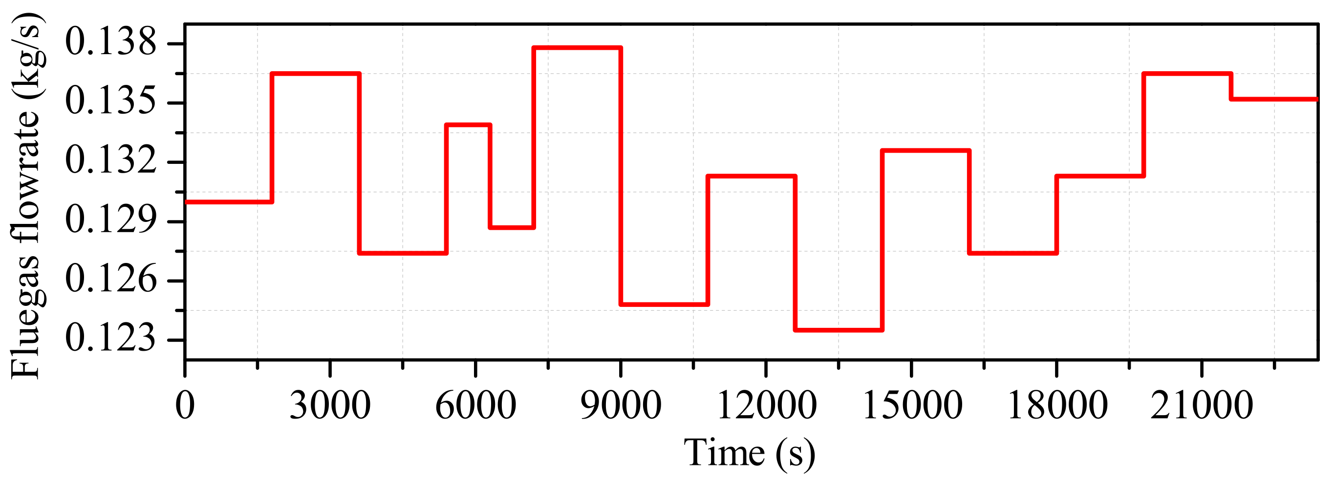 Energies 14 08160 g003