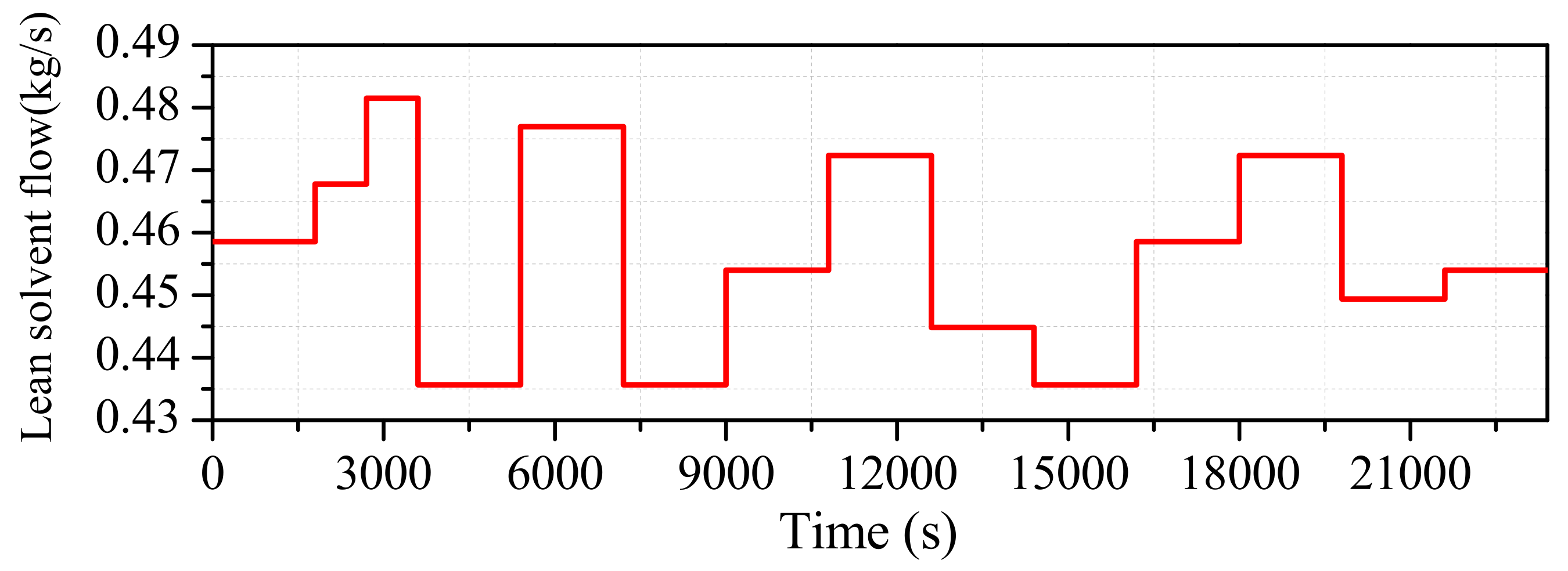 Energies 14 08160 g004