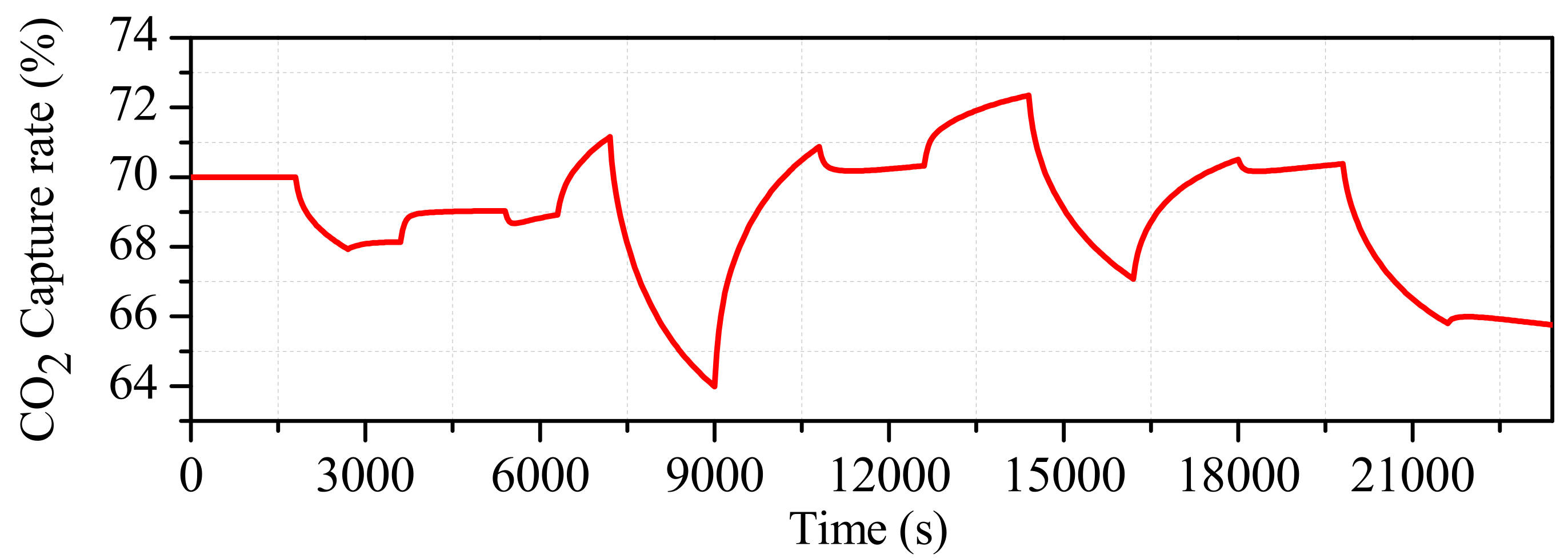 Energies 14 08160 g005