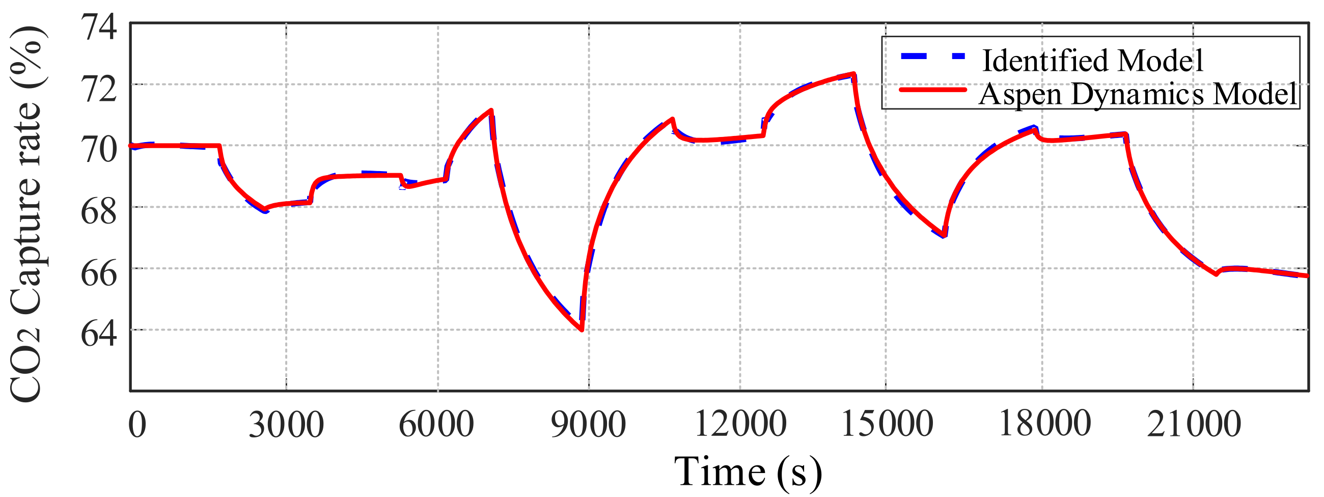 Energies 14 08160 g006