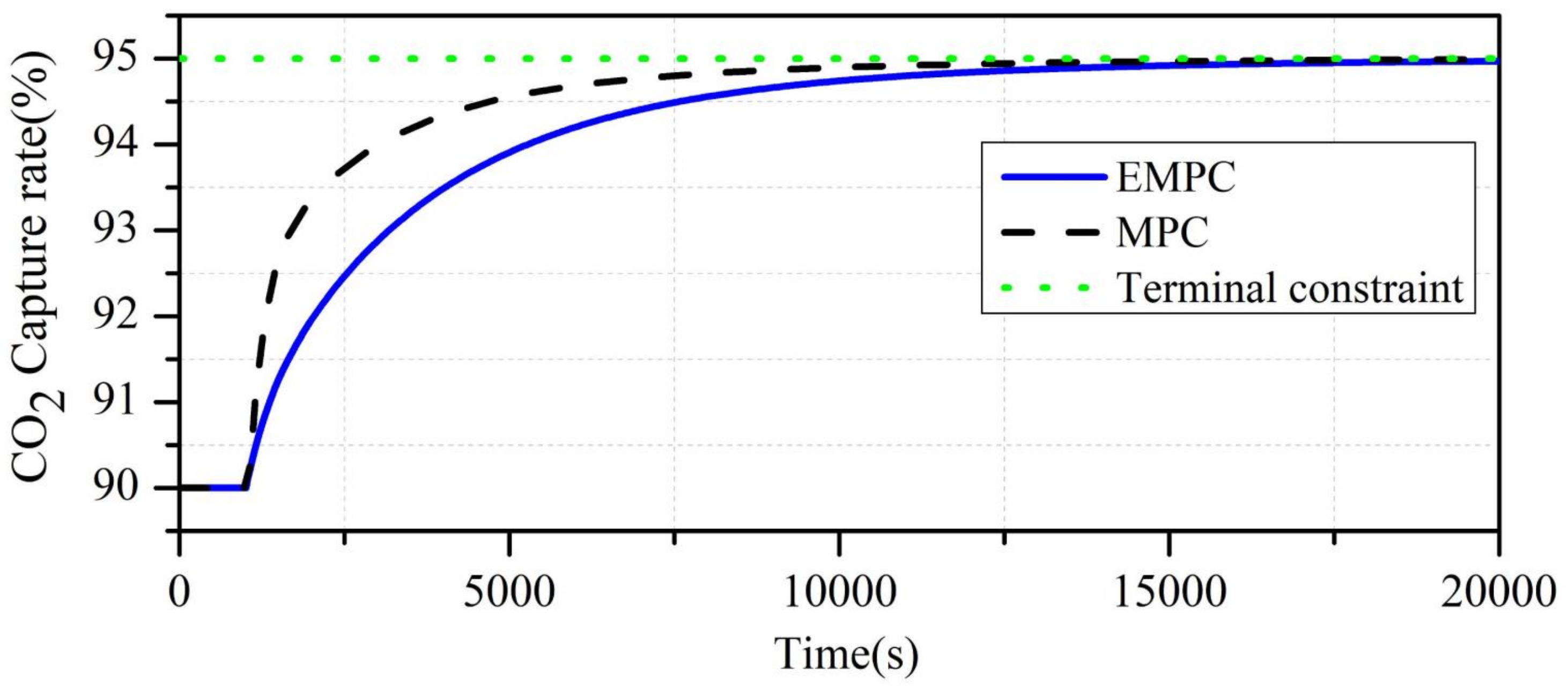 Energies 14 08160 g011