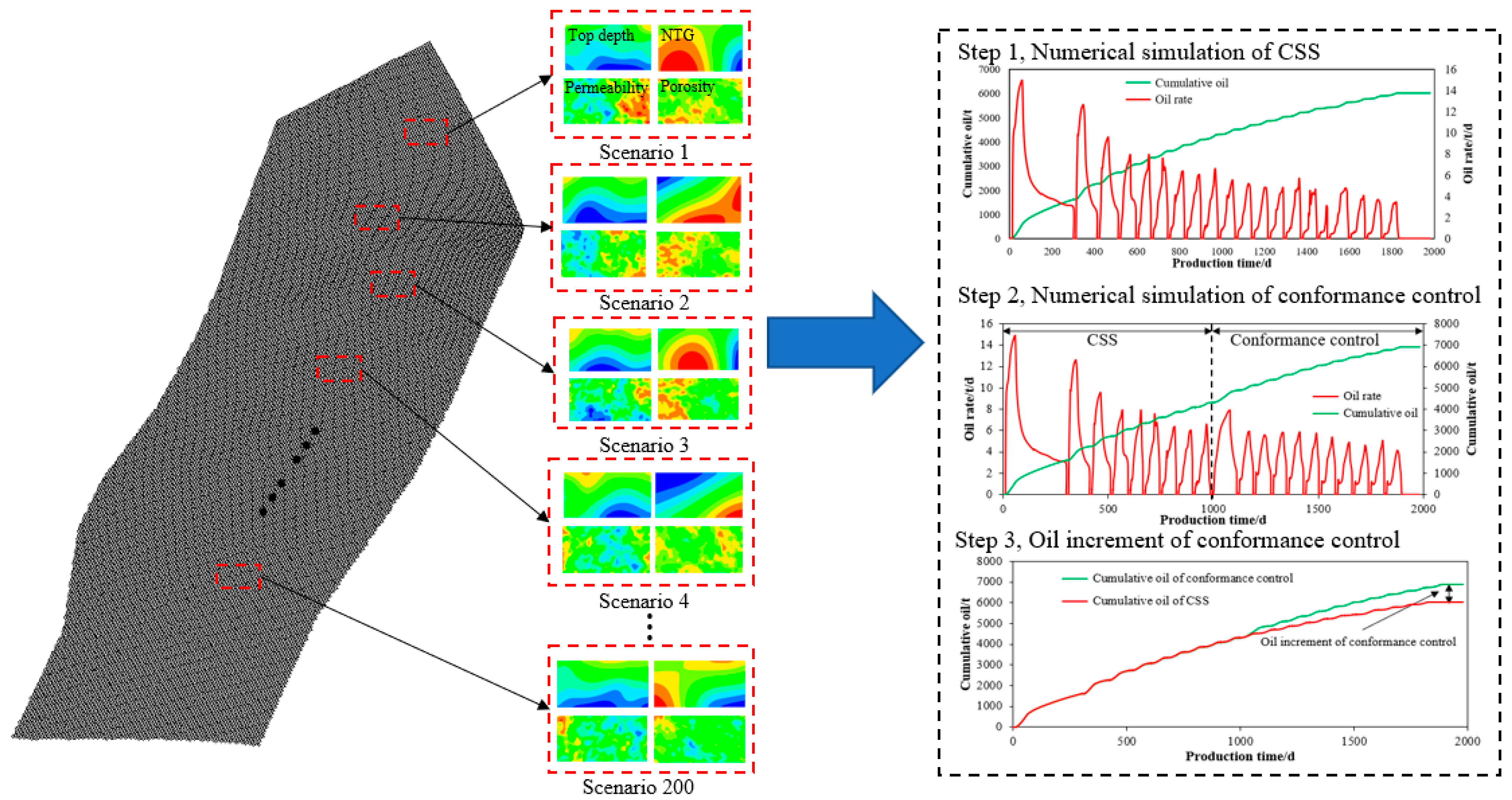 Energies 14 08161 g001