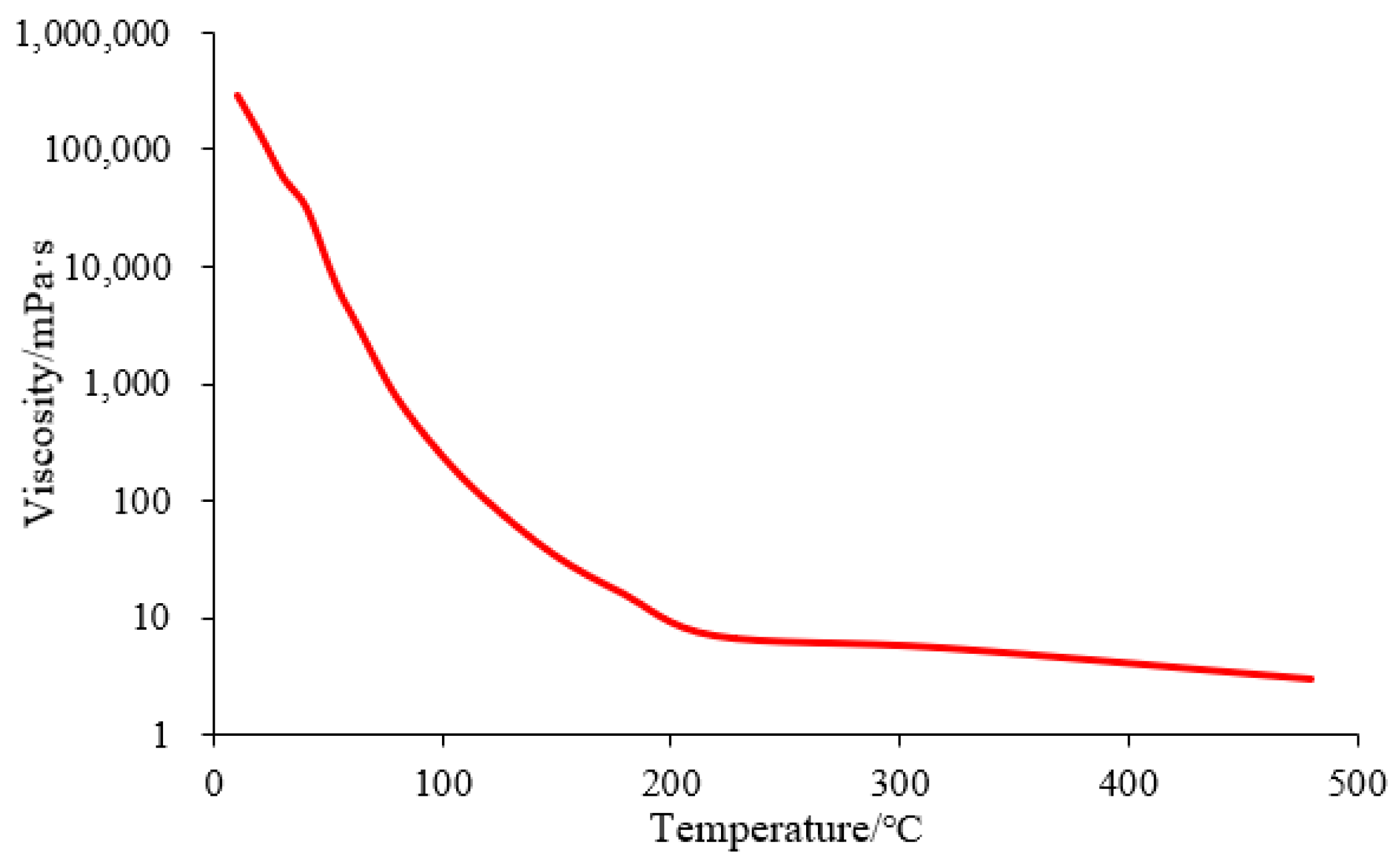 Energies 14 08161 g003