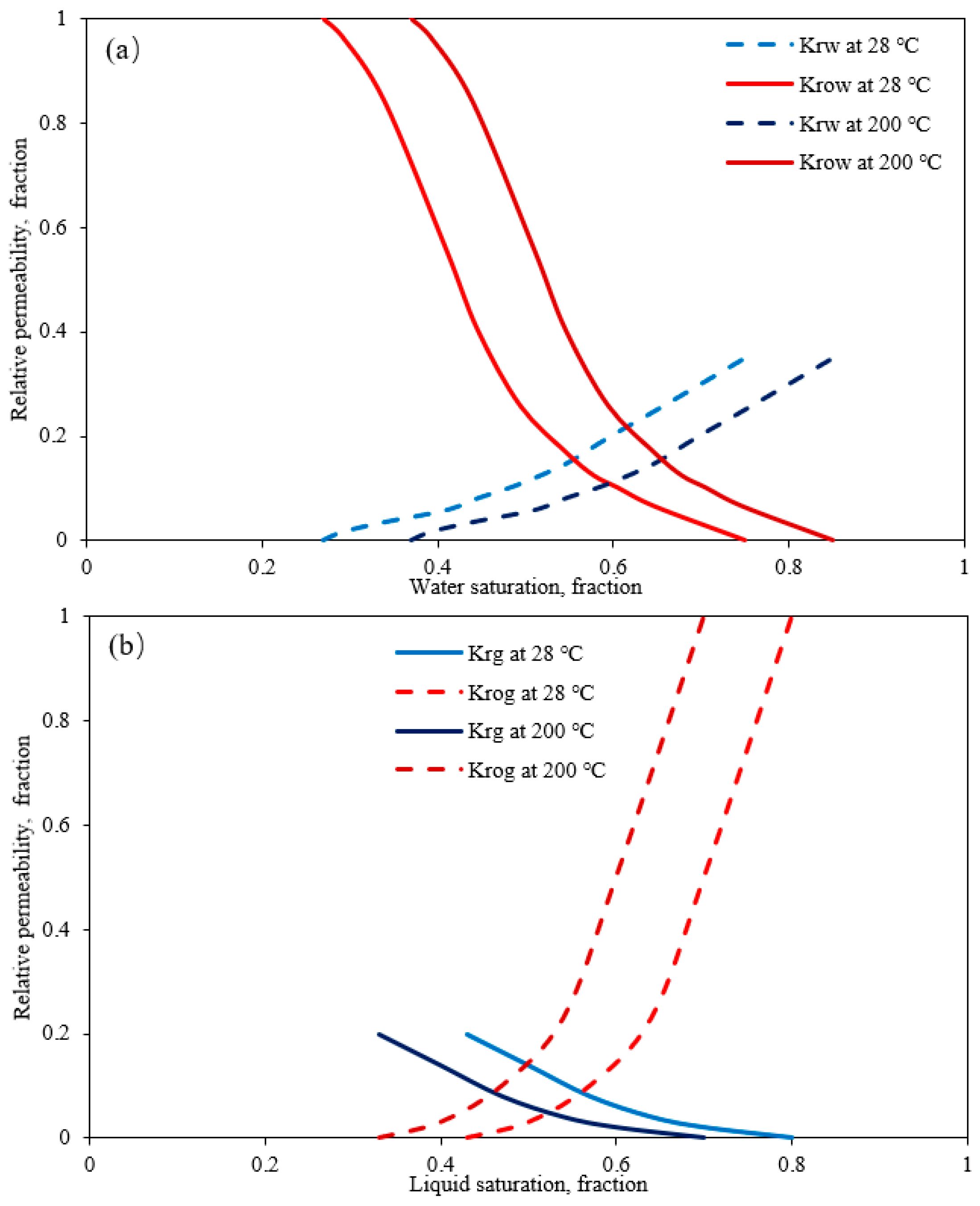 Energies 14 08161 g004