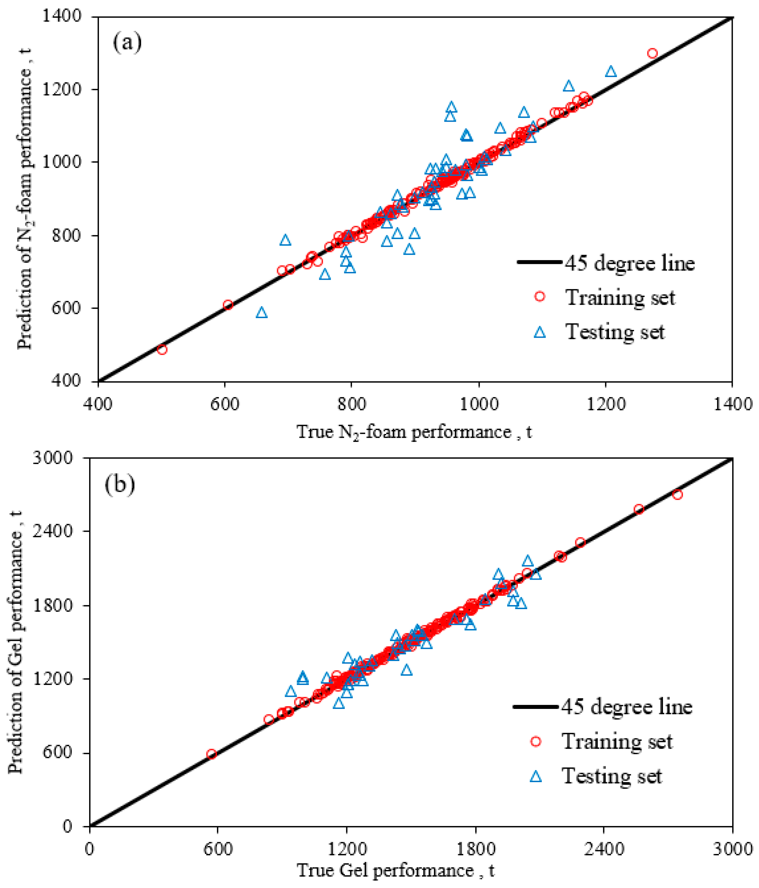 Energies 14 08161 g006
