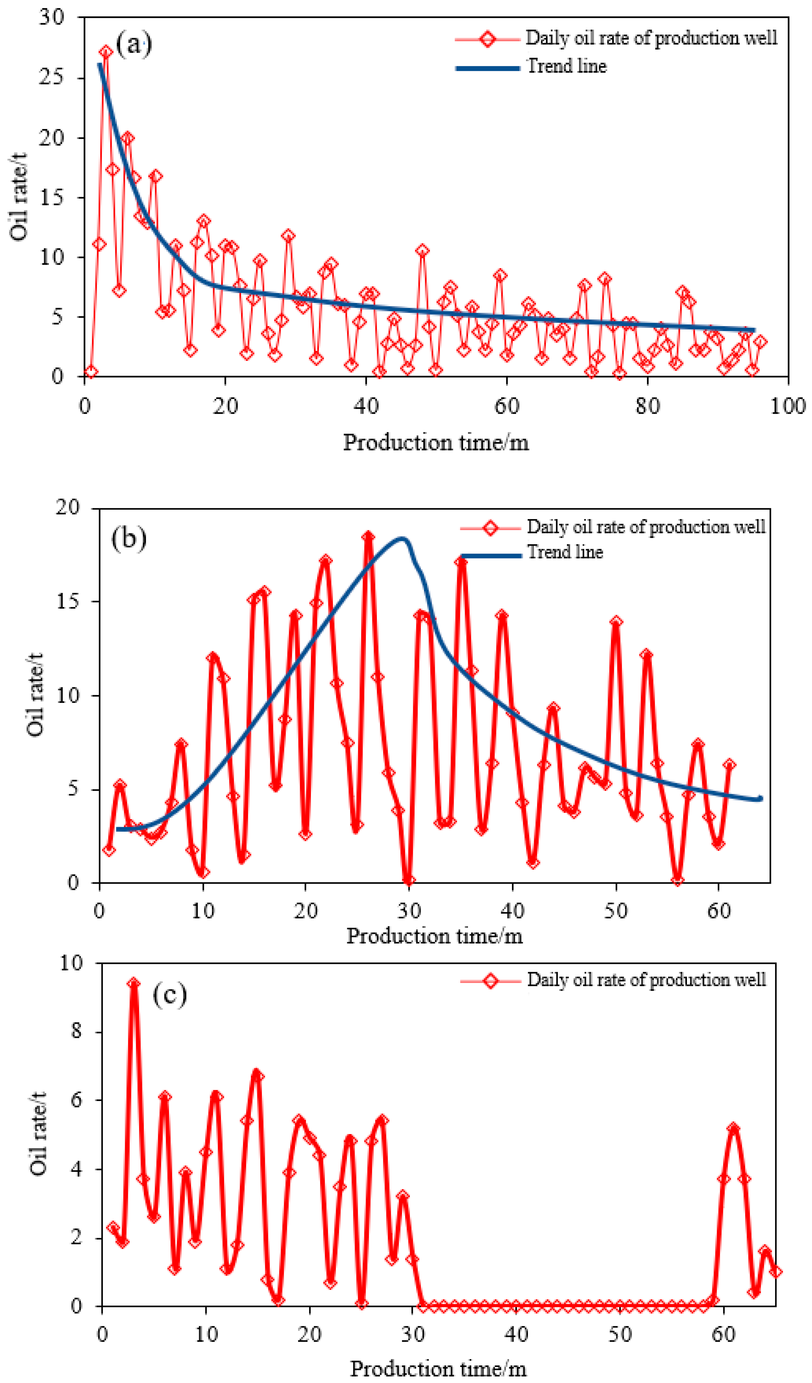 Energies 14 08161 g007