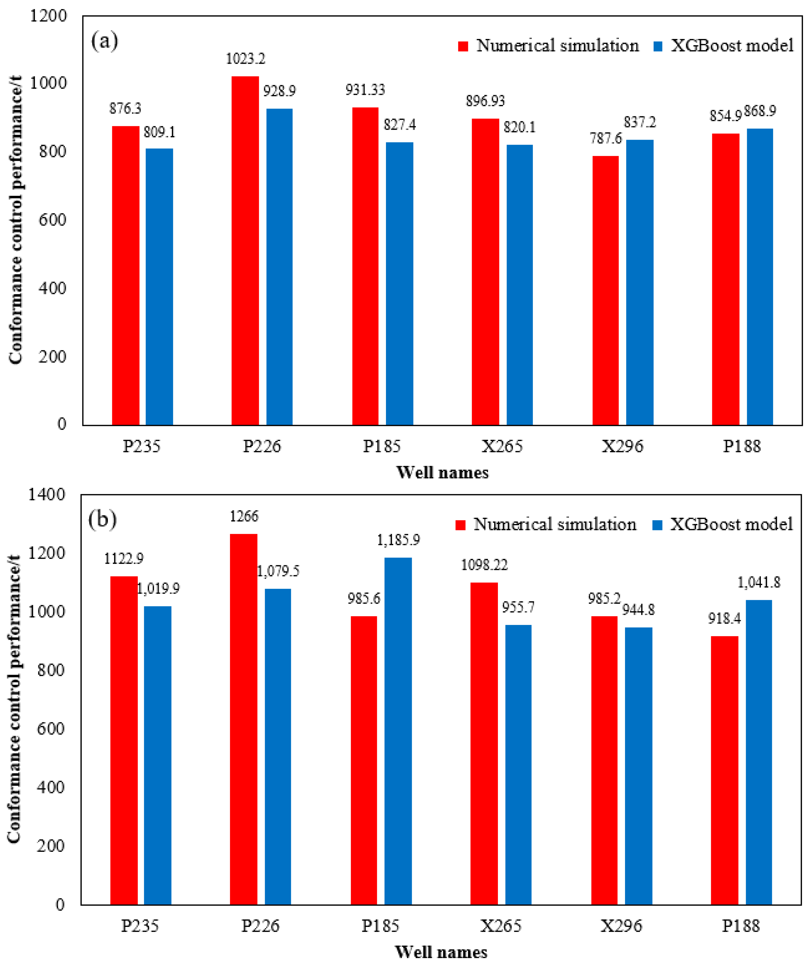 Energies 14 08161 g009