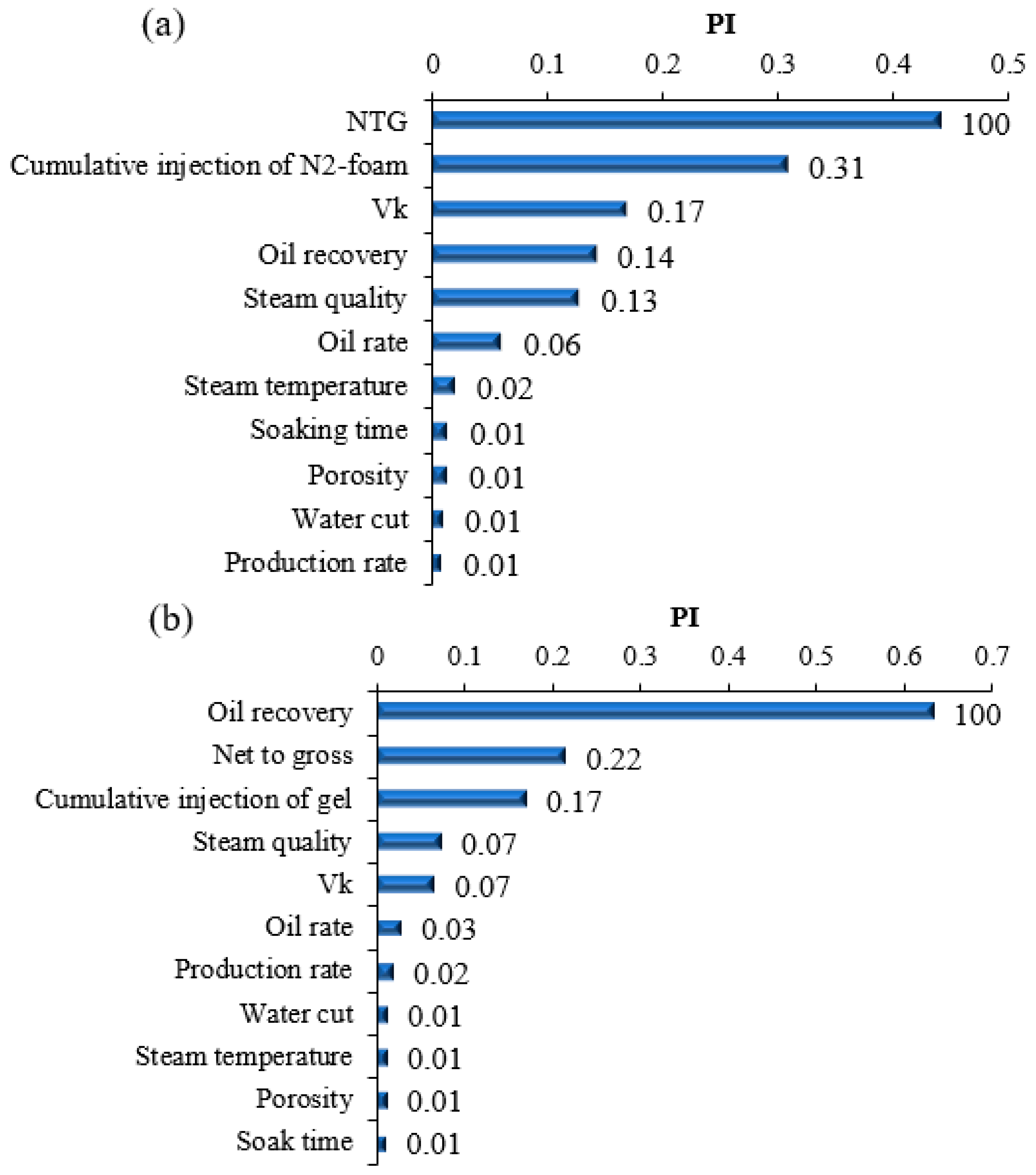 Energies 14 08161 g010