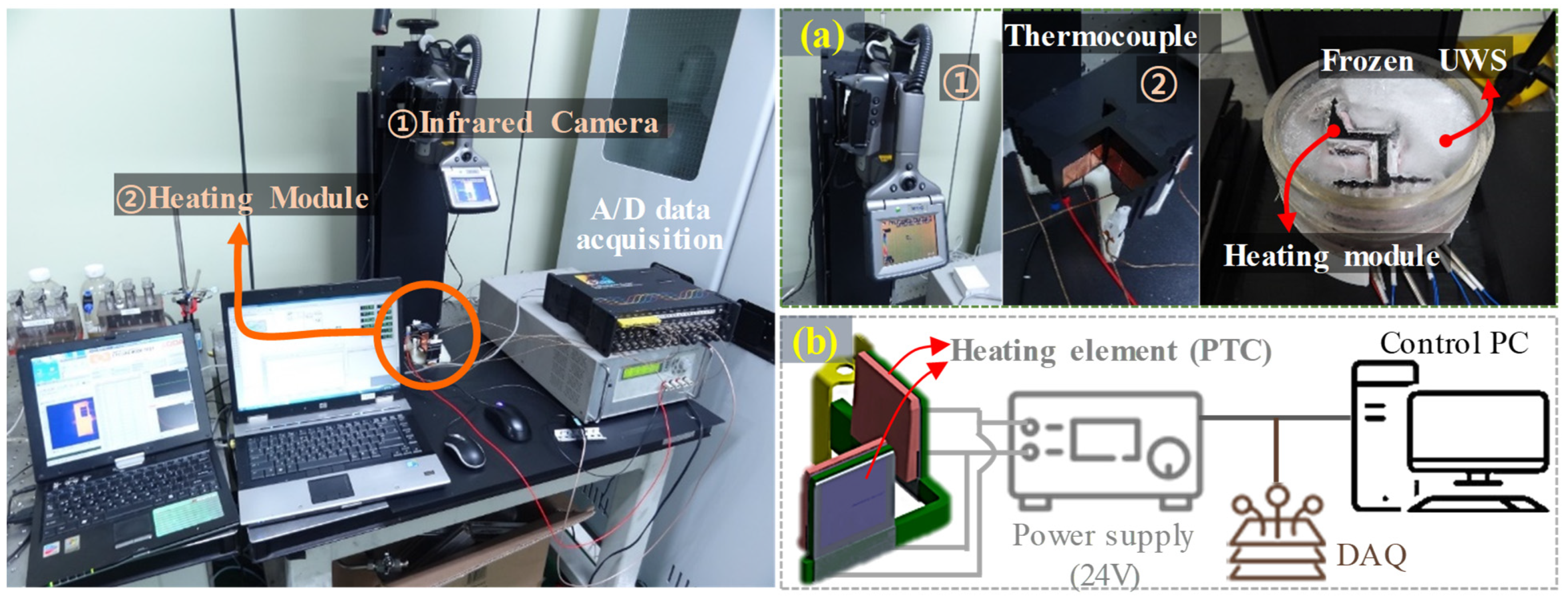 Energies 14 08164 g002