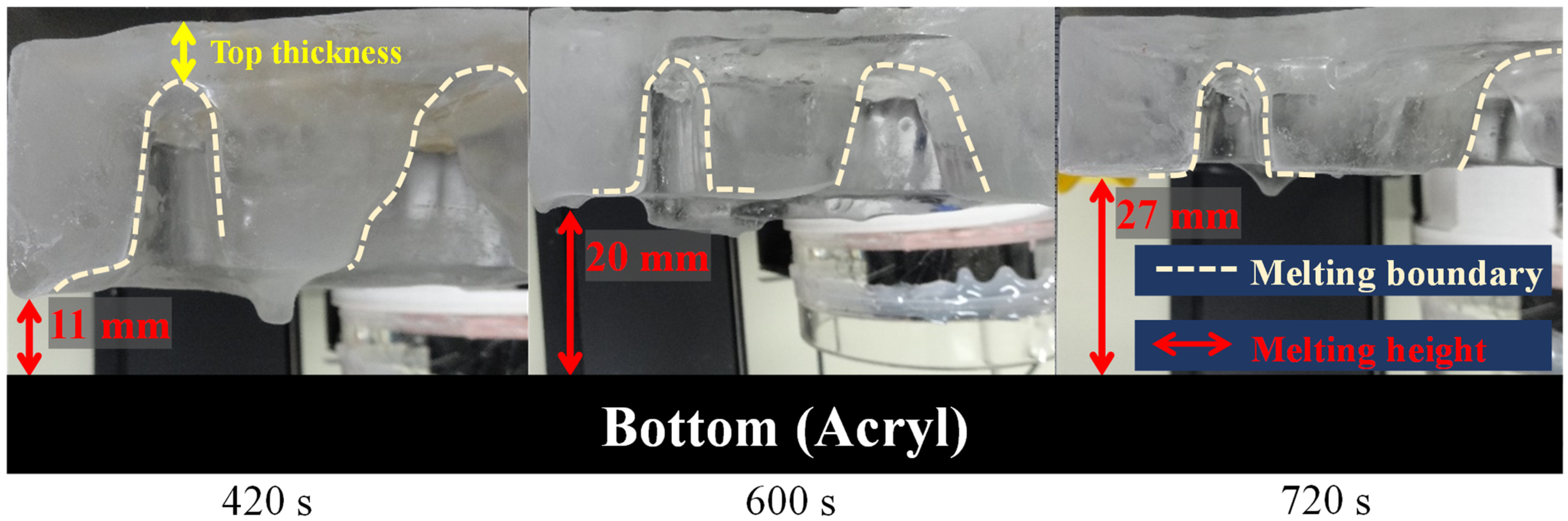 Energies 14 08164 g010