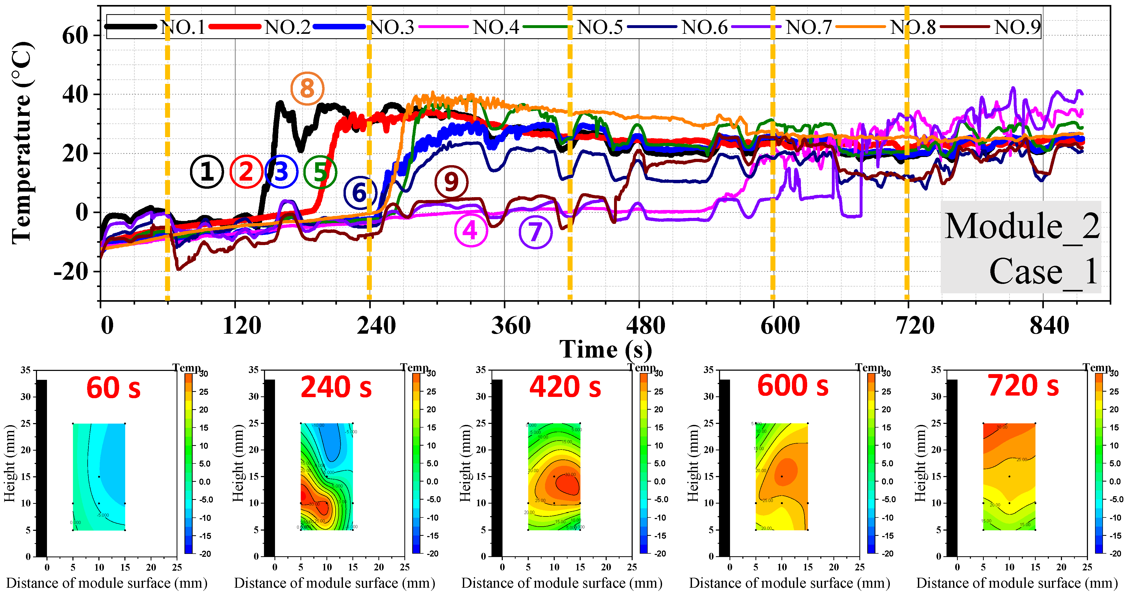 Energies 14 08164 g011