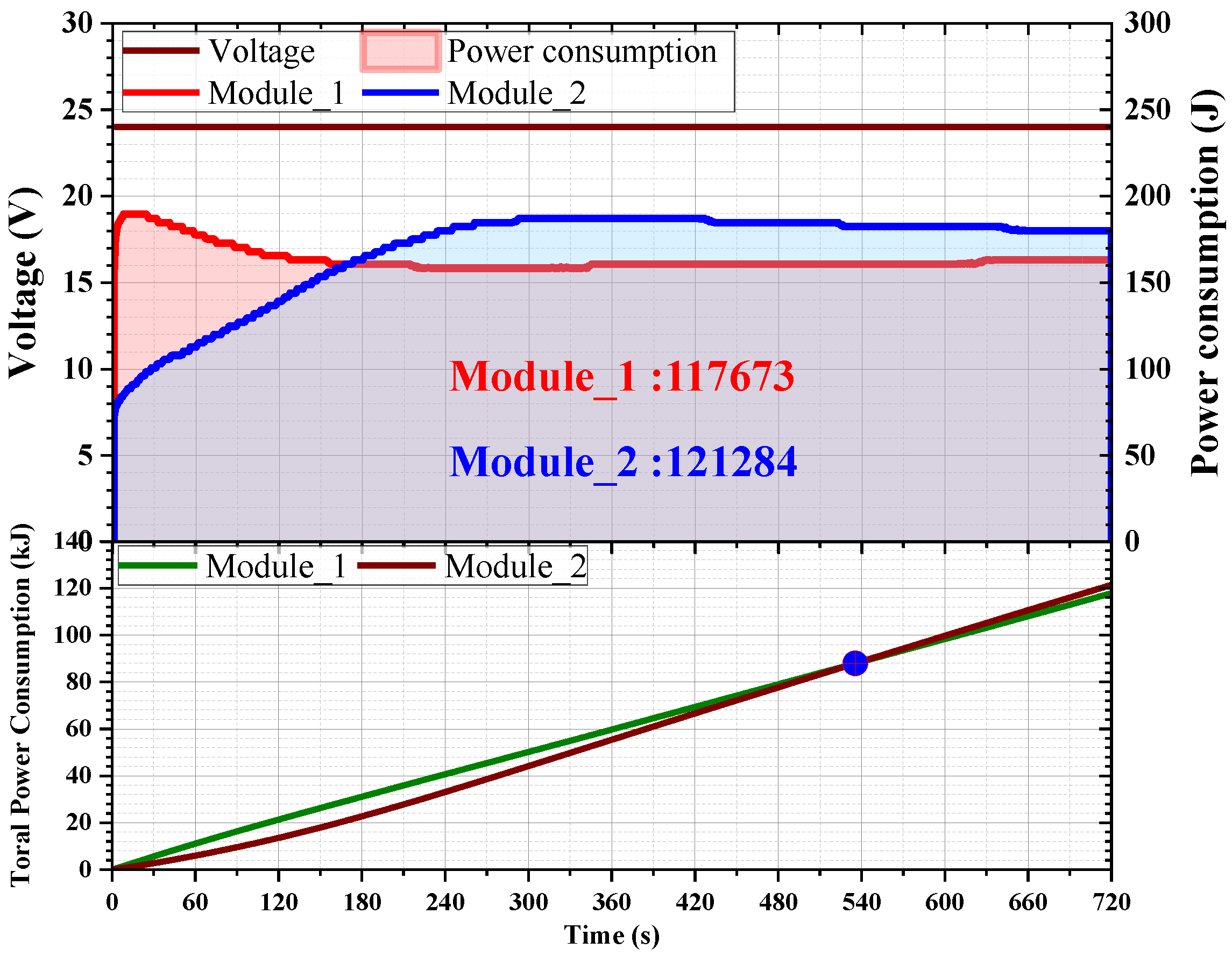 Energies 14 08164 g013