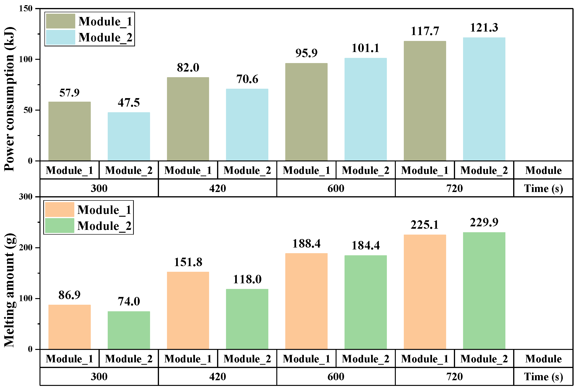 Energies 14 08164 g014